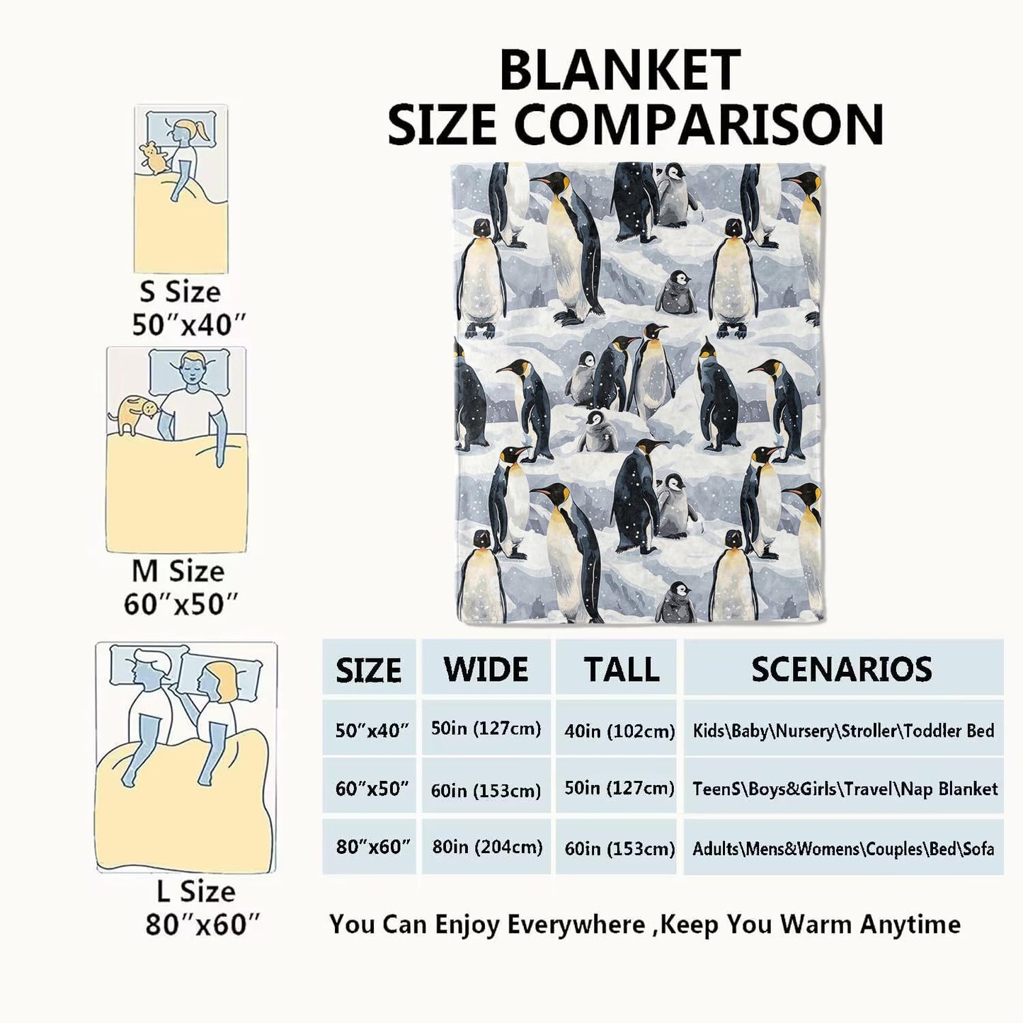 VODRM Penguin Blanket Cute Emperor Penguin Family Throw Blankets,Birthday Gifts for Kids Adult & Animal Lovers,Lightweight Soft Fleece Cozy for Sofa Couch Bed Room Travel Winter Decor 50x60in