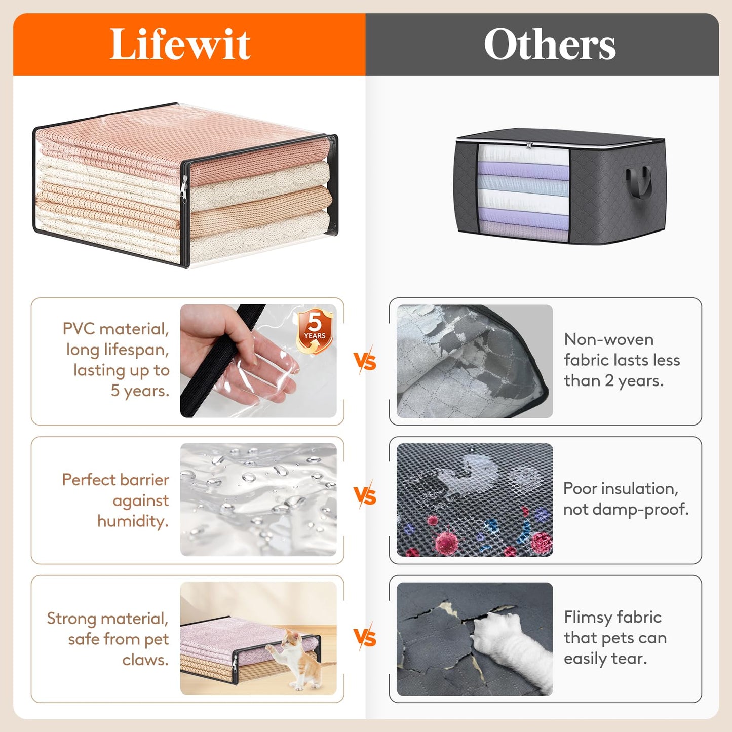 Lifewit 6 Pack 14L and 6 Pack 36L Clear Clothes Storage Bags with Zipper, Plastic Sweater Storage, Vinyl Foldable Blanket Containers Organizers, Moving Bag for Bed Sheet, Clothing