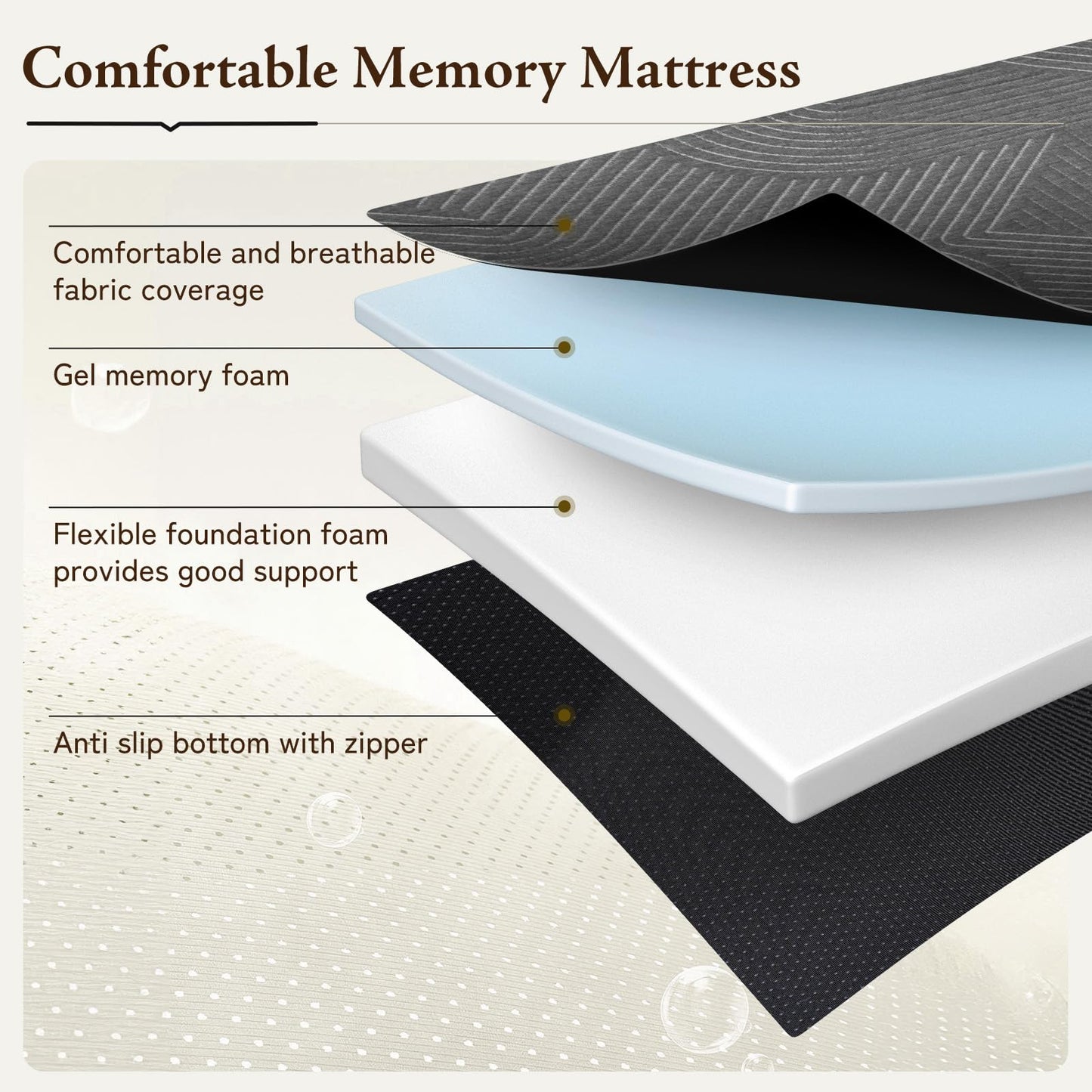 GEMBED Tri Folding Mattress Twin Size - Memory Foam Tri-fold Mattress, Handle & Non-Slip Bottom, Portable Foldable Sofa Bed Floor Chair for Travel RV Camping Guest Yoga - 6 Inch, 75"x38"x6"