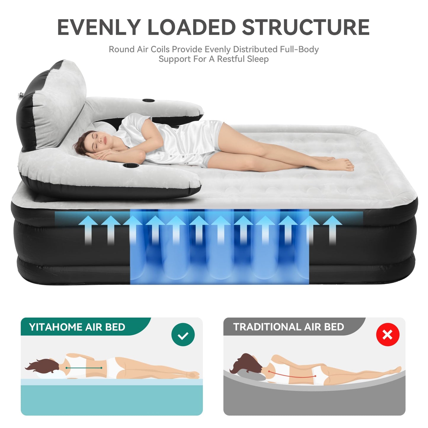 YITAHOME FullXL Size Air Mattress with Headboard, 18in Inflatable with Pillow, Blow Up Mattress with Removable Electric Pump, Comfort Air Bed Queen for Camping & Home, Black