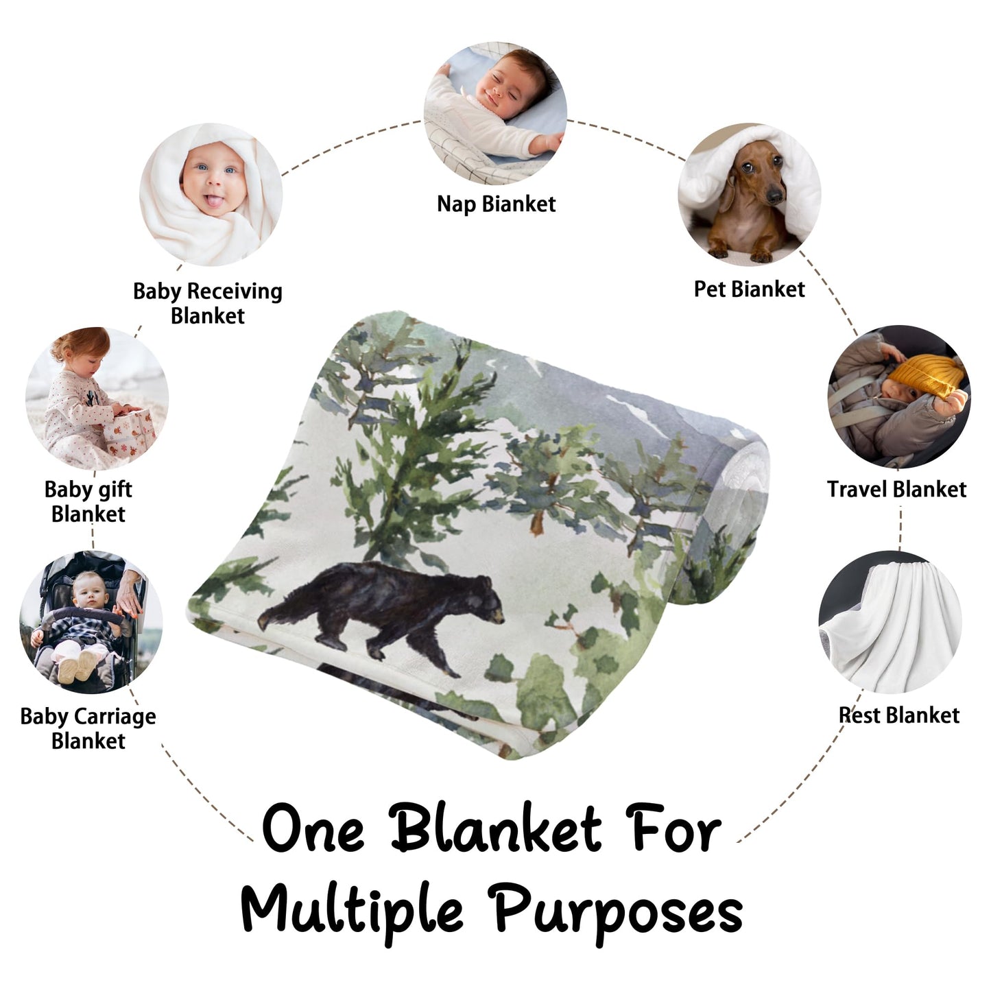 MAIWELL Personalized Baby Blanket for Boys, Custom Baby Boy Gifts Woodland Blanket with Name, Customized Receiving Blankets for Boys Newborn, Babies Kids Shower Christmas Birthday Gifts