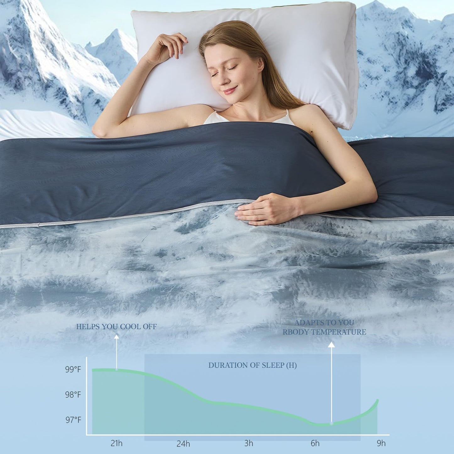 Qieryun Cooling Blanket Throw Size (50"X70"), Cold Blanket for Hot Sleepers, Ultra-Cool Lightweight & Breathable, Soft Thin for Night Sweats, Bed & Couch