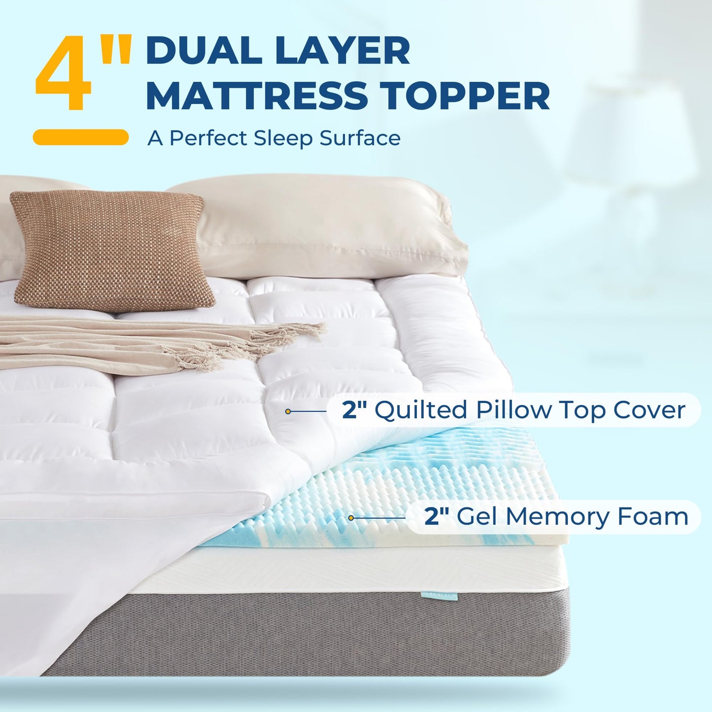 SINWEEK Dual Layer 4 Inch Memory Foam Mattress Topper, Queen Size, 2 Inch Cooling 5-Zone Gel Memory Foam Plus 2 Inch Extra Thick Pillowtop Cover, Pressure Relieve Soft Mattress Pad,Light Blue