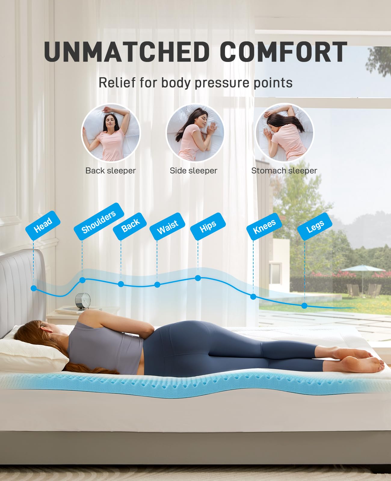 PERLECARE Queen Mattress Topper, 4 Inch Mattress Topper Queen for Back Pain, Dual Layer 2.5 Inch Cooling Gel Memory Foam Plus 1.5 Inch Pillow Top Mattress Pad Cover, Medium Firm with Deep Pocket