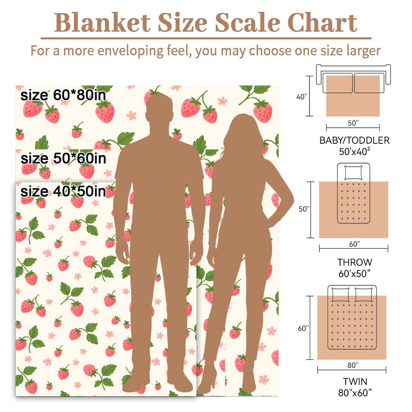 Cute Strawberry Blanket, Lightweight Cozy Pink Berries, Green Leaves and Small Flowers Throw Blanket Gifts for Women Girls Kids, 50×60 Inch Soft Warm Flannel Throws for Bed Decor Travel Couch