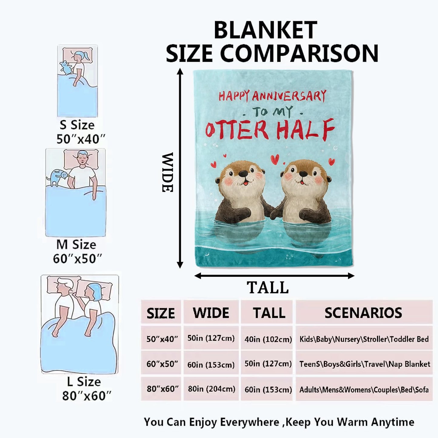 Mniedc Otter Couple Anniversary Blanket, Cute Animal Love Flannel Throw Blankets, 50"x60", Soft Warm Lightweight Fuzzy Cozy Throws for Couch Bed Sofa Decorative Gifts for Valentine Wife Husband, Blue