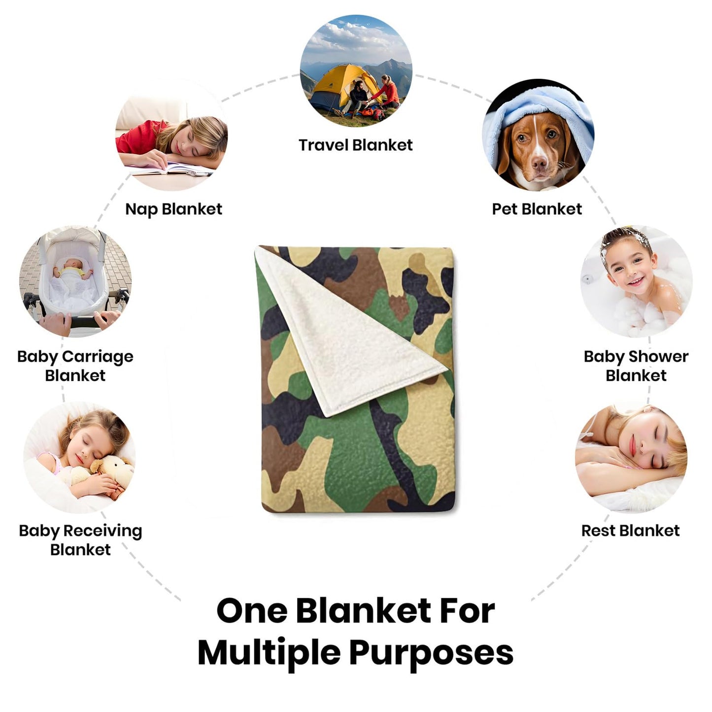 PAOABIU Camouflage Throw Blanket Army Green Blankets for Couch Bed Sofa Camouflage Green Blankets and Throws - Super Soft Cozy Fuzzy Plush Flannel Blanket & Gifts