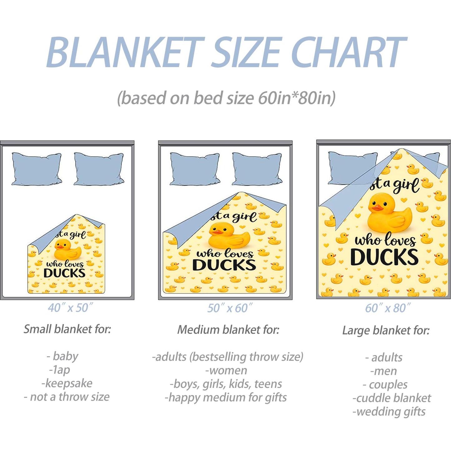 TRYYN Cute Duck Flannel Throw Blanket Adorable Yellow Farm Animal Decor for Girls Boys Adults Rustic Lovers Cozy Lightweight Fleece Blankets Bedroom Couch Dorm Camping Travel Gifts, 50x60inch