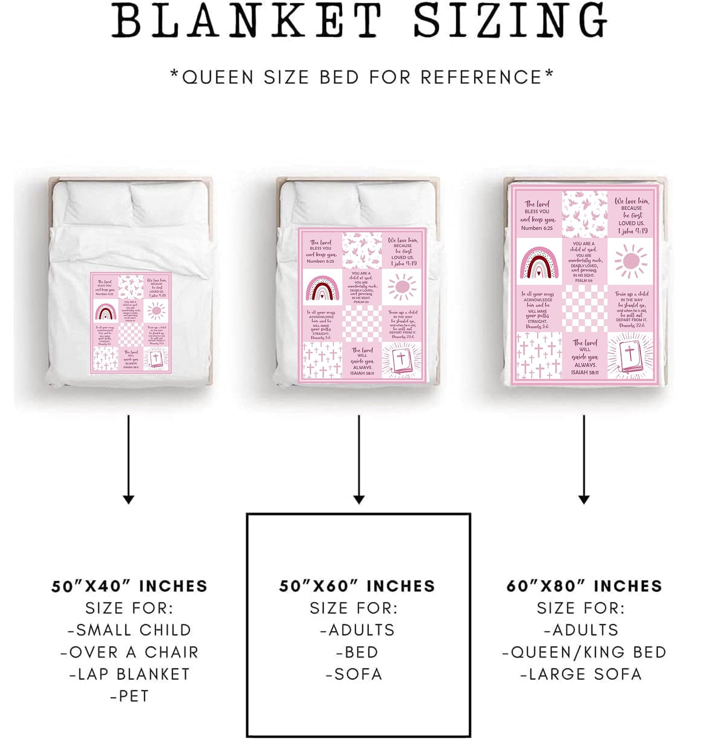 Muxuten Baptism Gifts for Girl, Baptismal Gifts Blanket 60"x50", Baptism Favors, Christening Gifts, Baptism Gifts for Women, Best Baptism Gift for Girls, Christian Gifts, Religious Bible Catholic Gift
