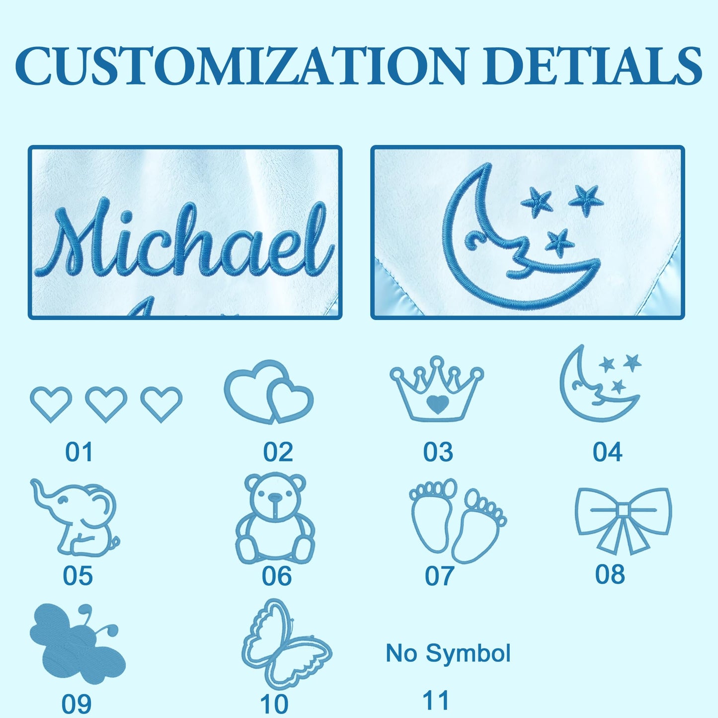 Personalized Baby Blanket with Embroidered Name,Custom Baby Receiving Blankets Soft Fleece Toddler Blanket for Newborn Baby Boy Shower Gifts -36" x 36"