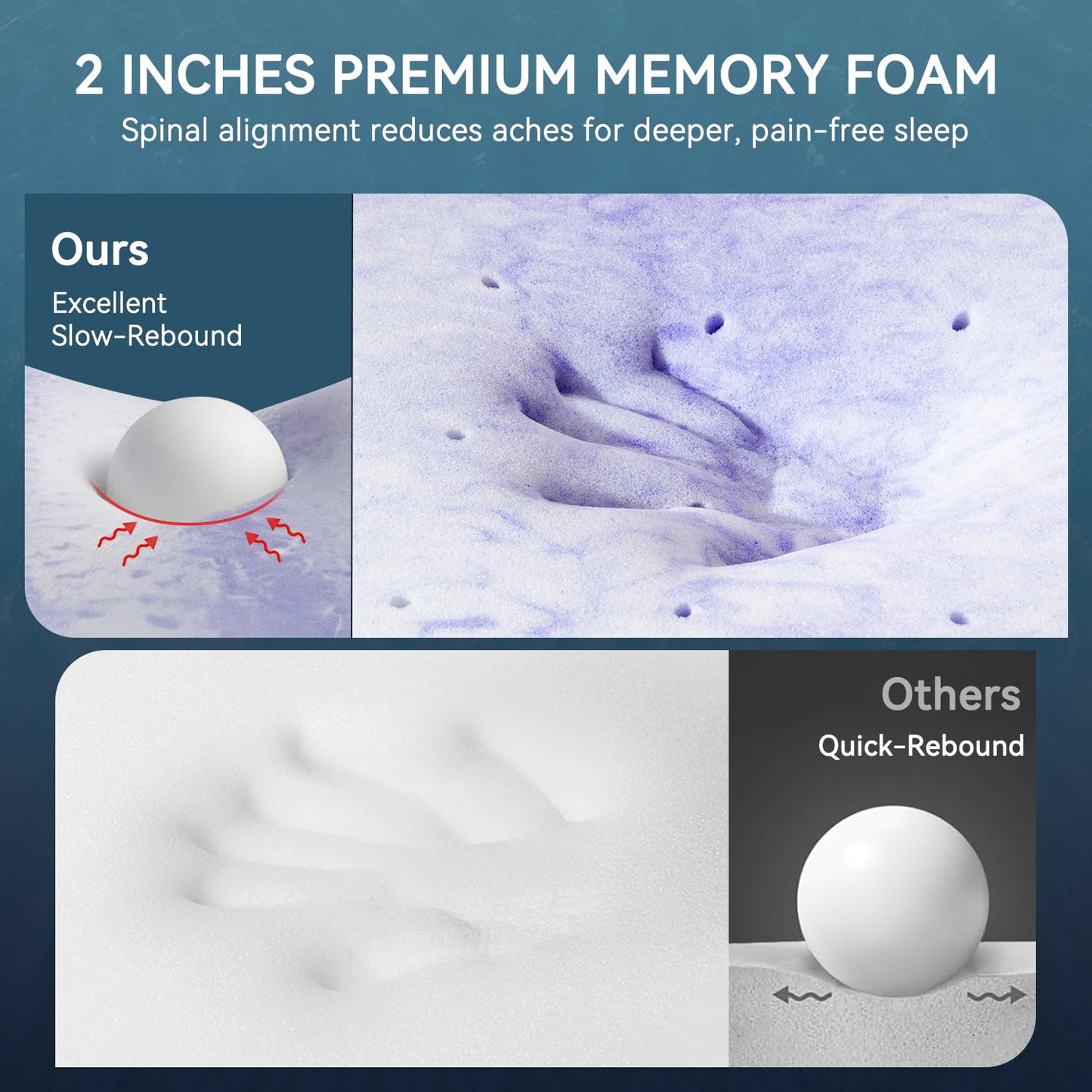 ELEMUSE 2 Inch Gel Memory Foam Mattress Topper King Size Pressure-Relieving Mattress Topper for Back Pain,Non-Slip Design with Removable & Washable Cover, CertiPUR-US