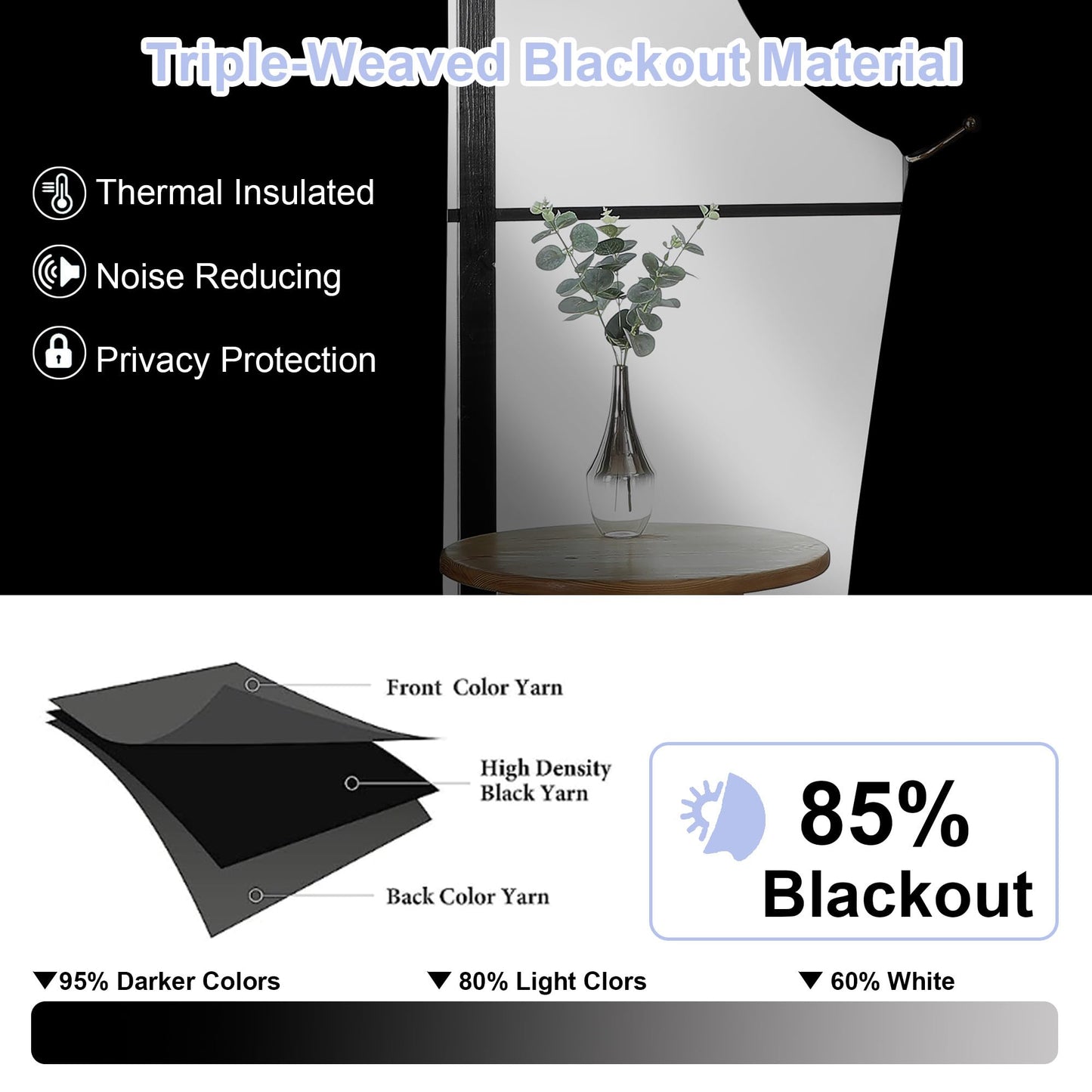 Simplebrand Ava Sage Green Blackout Curtains for Bedroom 63 Inch Length 2 Panels Set, Solid Thermal Insulated Energy Saving Rod Pocket Window Treatment Curtains Blackout Drapes, W40 x L63 Inch, Sage