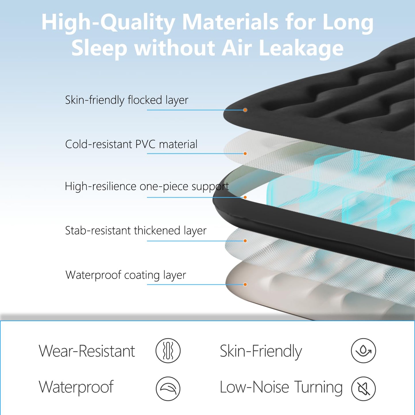 BEBAS Car Air Mattress, Thickened Inflatable Car Bed with Safety Side Wedge, Built-in Air Pump & 4 Pillows – Portable Foldable Back Seat Sleeping Pad for SUVs, Sedans, Travel & Camping | Black