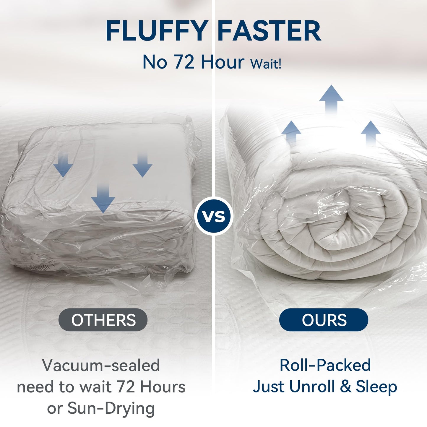 BDEUS Dual Layer 5 Inch Memory Foam Mattress Topper Queen Size, 2 Inch Gel Memory Foam Plus 3 Inch 1450 GSM Down Alternative Quilted Pillow Top Mattress Pad Cover,White