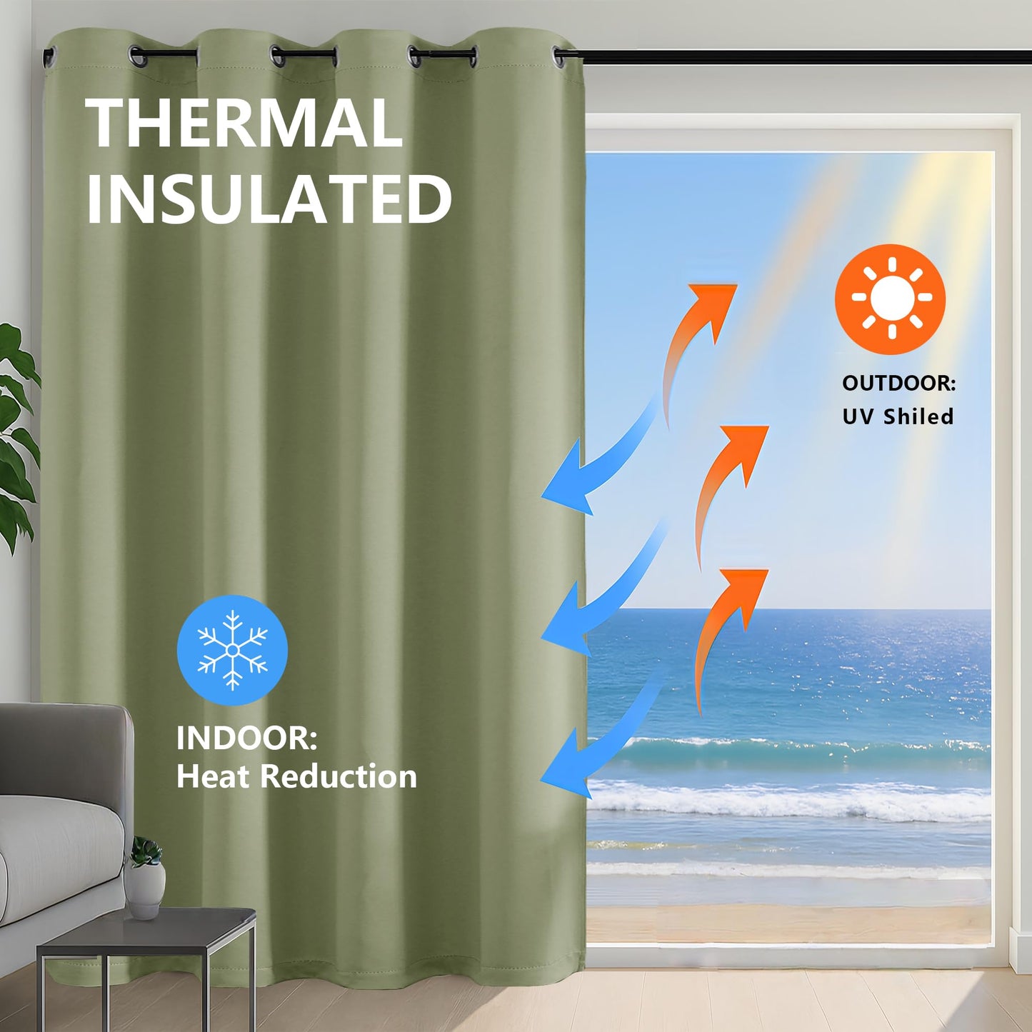 Simplebrand Sage Green Room Darkening Curtains for Bedroom 63 Inch Length 2 Panels Set, Thermal Insulated Energy Saving Curtains for Kids Room, Grommet Solid Nursery Window Treatment Drapes, W40 x L63