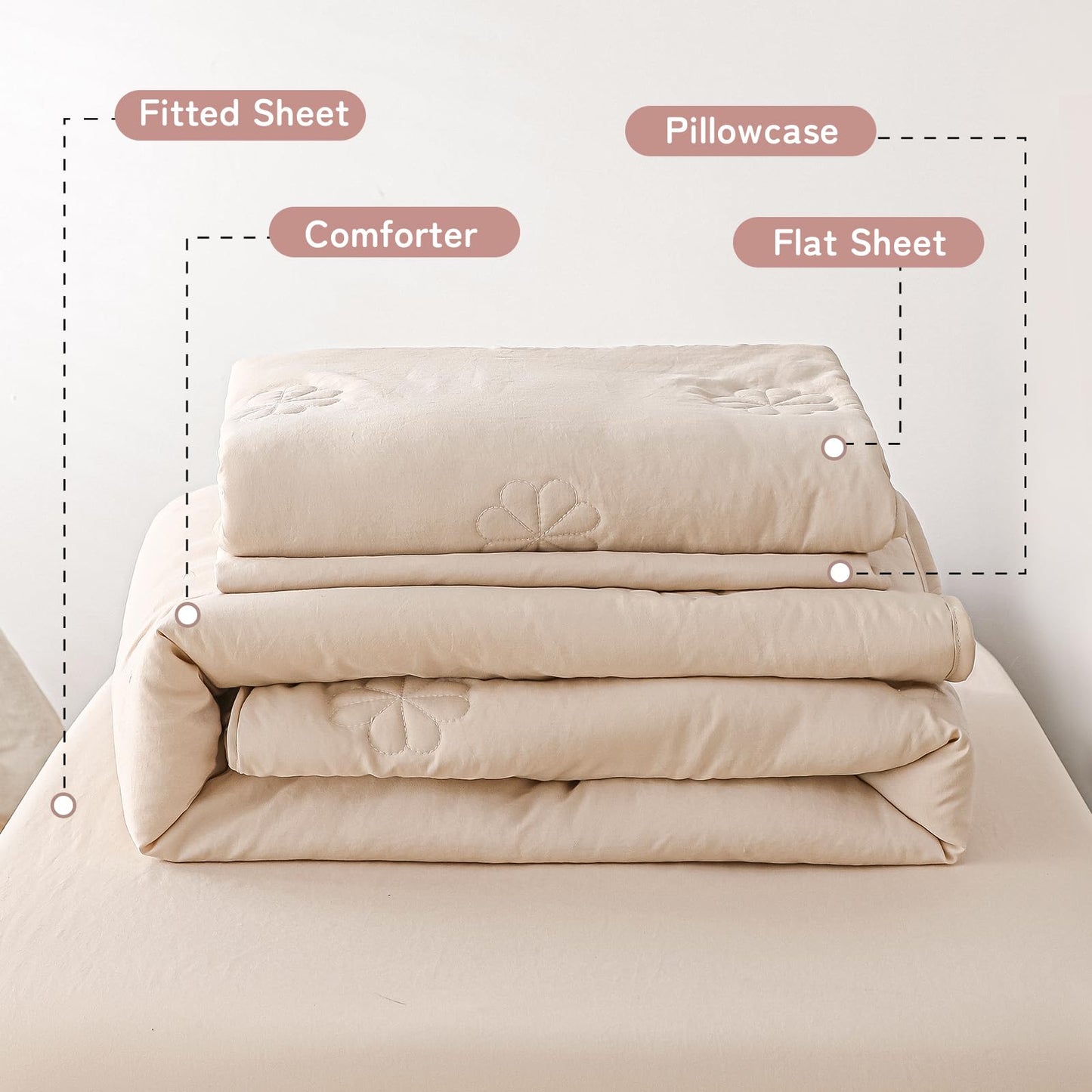 DreLunis 4-Piece Toddler Bedding Sets for Girls Boys, Soft Microfiber Floral Embroidery Toddler Bed Comforter Bed-in-a-Bag Includes Comforter, Flat Sheet, Fitted Sheet, Envelope Pillowcase, Beige