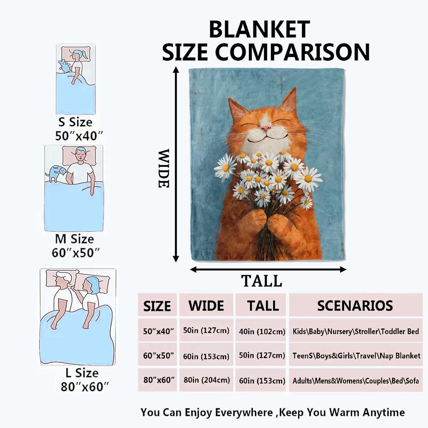 Mniedc Smiling Cat Daisy Flower Blanket, Cute Animal Nature Flannel Throw Blankets, 50"x60", Soft Warm Lightweight Fuzzy Cozy Throws for Couch Bed Sofa Decorative Gifts for Pet Lover Women Girls, Blue
