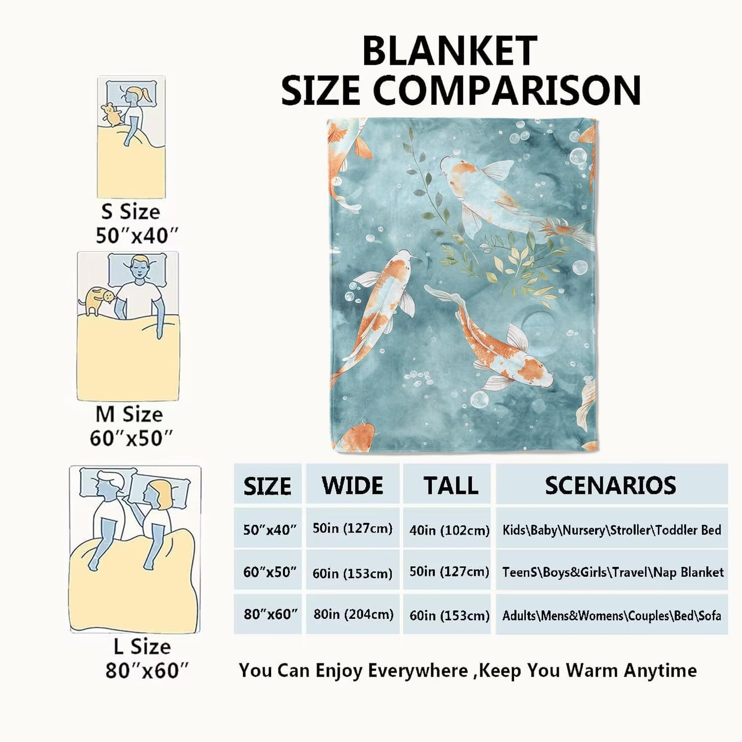 VODRM Koi Fish Blanket Gentle Aqua Tones Throw Blankets,Birthday Gifts for Kids Adult & Ocean Nature Lovers,Lightweight Soft Fleece Cozy for Sofa Couch Bed Room Zen Decor 50x60in