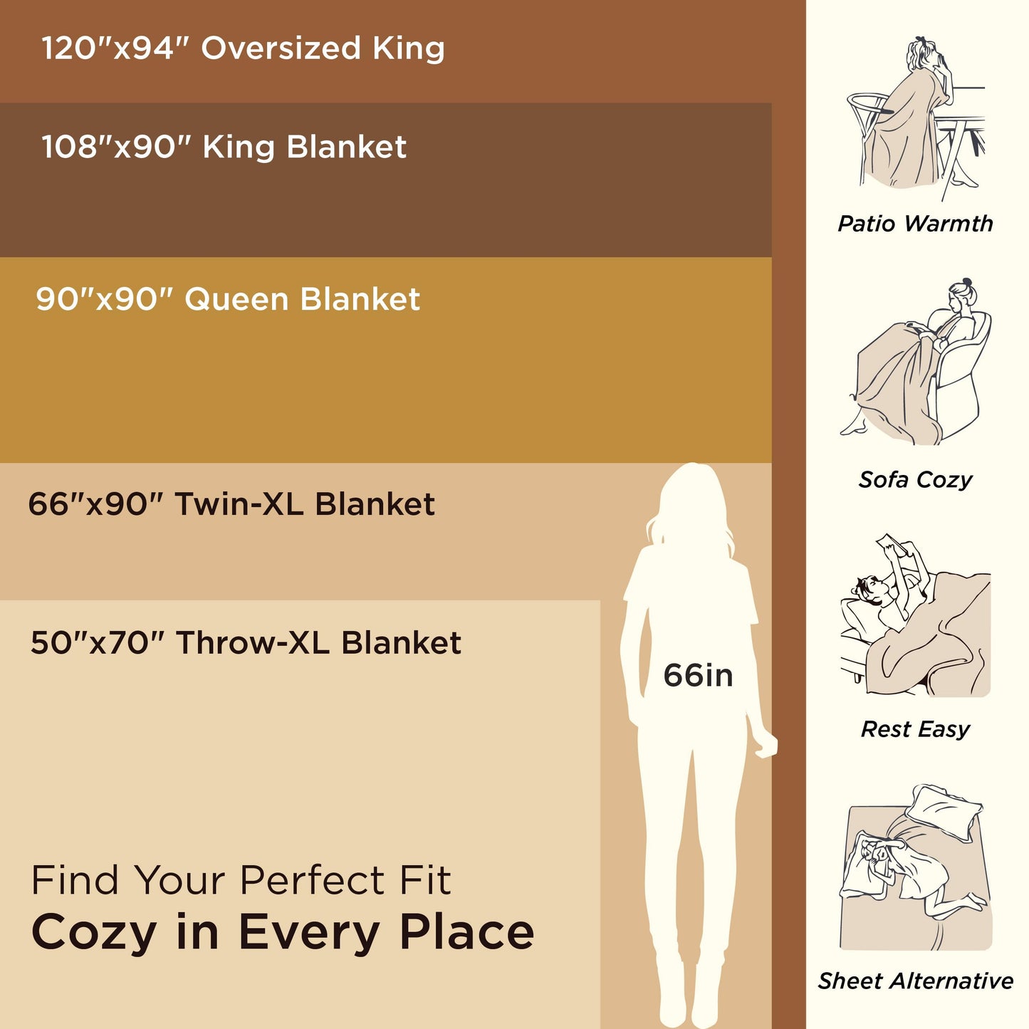 Bedsure GentleSoft Sherpa Fluffy Throw Blanket - Fleece Warm and Cozy Throw for Women Gift, Plush & Fuzzy Faux Fur Blanket for Couch, Sofa, Bed Decor, Tie Dye Design, Grey, 50x60 Inches