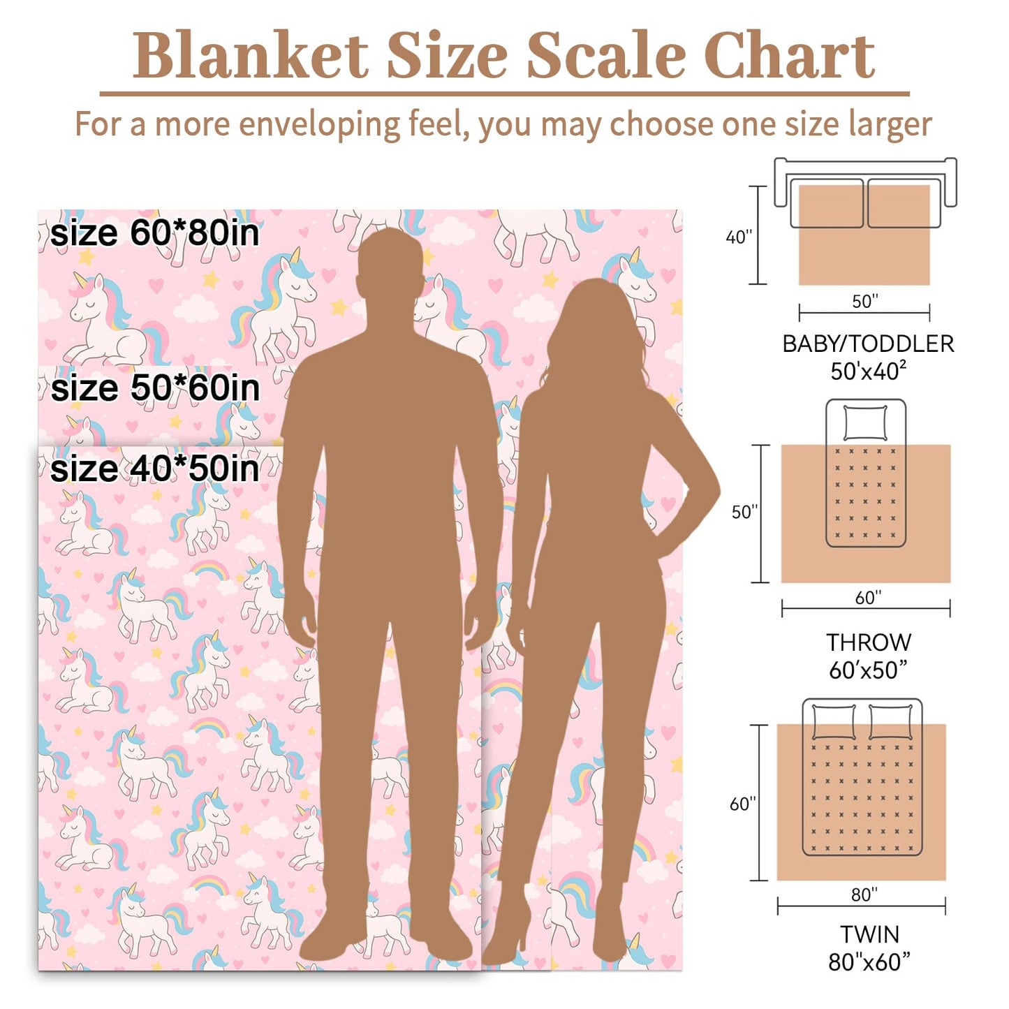 Cute Unicorn Blanket, Lightweight Cozy Rainbows, Stars, Hearts and Clouds Throw Blanket Gifts for Women Girls Kids, 50×60 Inch Soft Warm Flannel Throws for Bed Decor Travel Couch