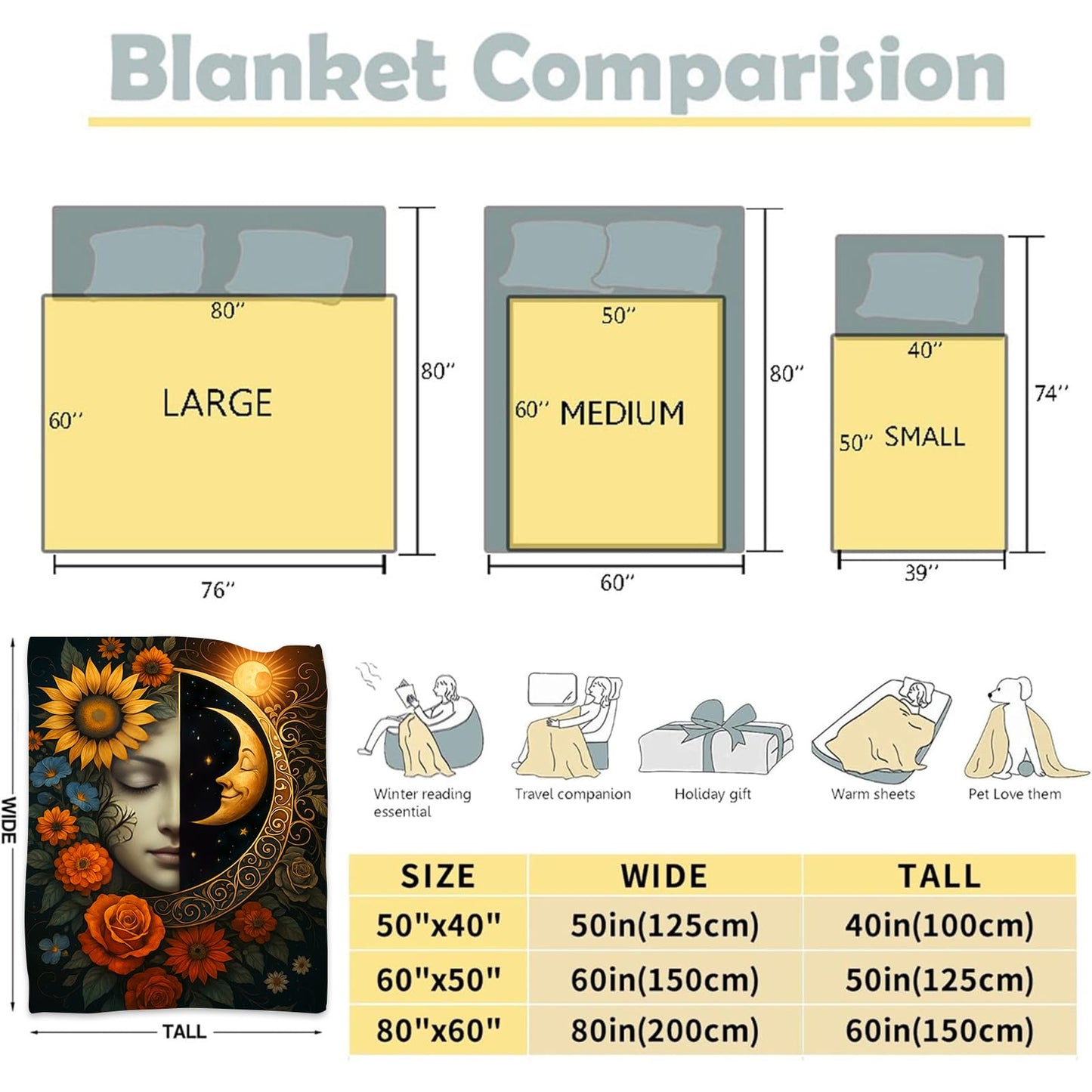 WKEDIN Celestial Moon and Sunflower Blanket,50x60in,Cozy Flannel Throw with Boho Face Floral DNight Sky Design,Soft Lightweight Gifts Blankets for Women,Sofa Bed Travel Camping Astrology Boho Decor