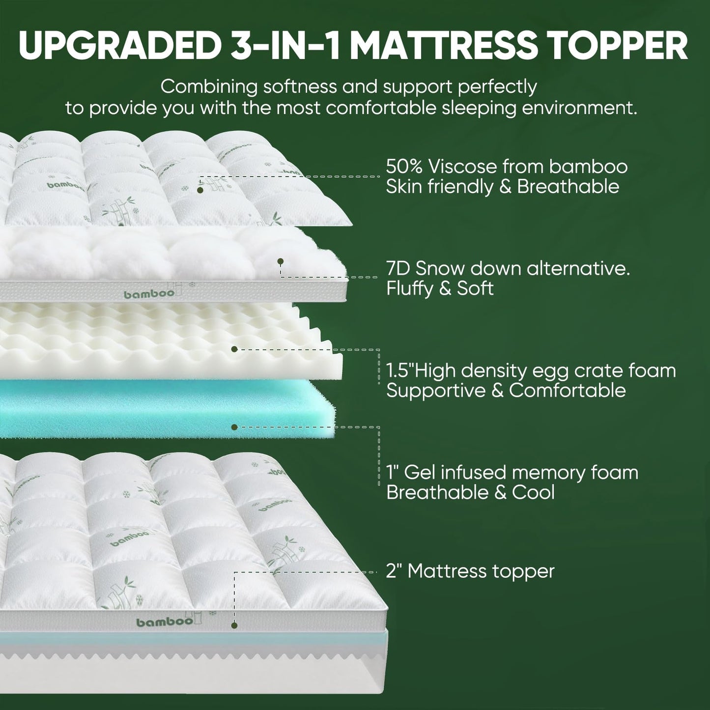 California King Mattress Topper, Dual Layer 4.5" Memory Foam Mattress Topper with 2" 1250GSM Cooling Mattress Pad (Breathable Viscose Made from Bamboo) & 2.5" Gel Memory Foam. Comfort Bed Topper