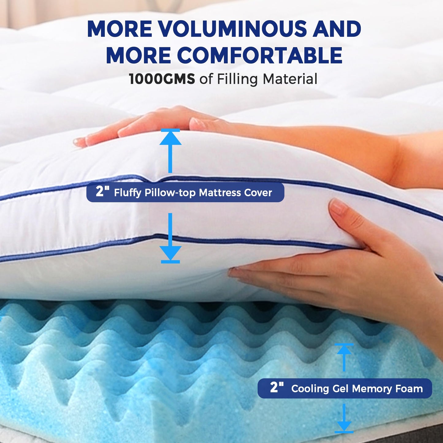Twin XL Mattress Topper, 4 Inch Dual Layer Memory Foam Topper, Cooling Gel Foam & Plush Pillow Top, Pressure Relief, Enhanced Support, College Dorm Essential