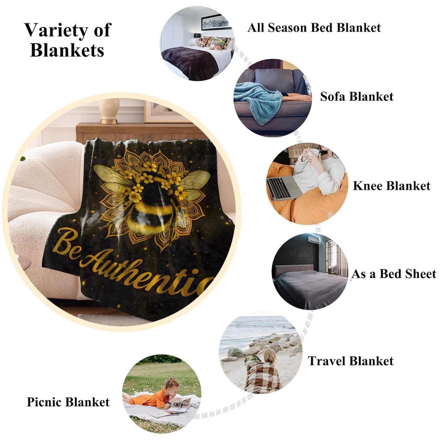 Wanoryer Be Authentic Bee Blanket, Comfy & Warm Flannel Mandala Floral Bumblebee Throw Blanket for Couch, Gifts for Women Adults Kids, Soft Fuzzy Lightweight Travel Bed Blankets for Decor 50"×60"
