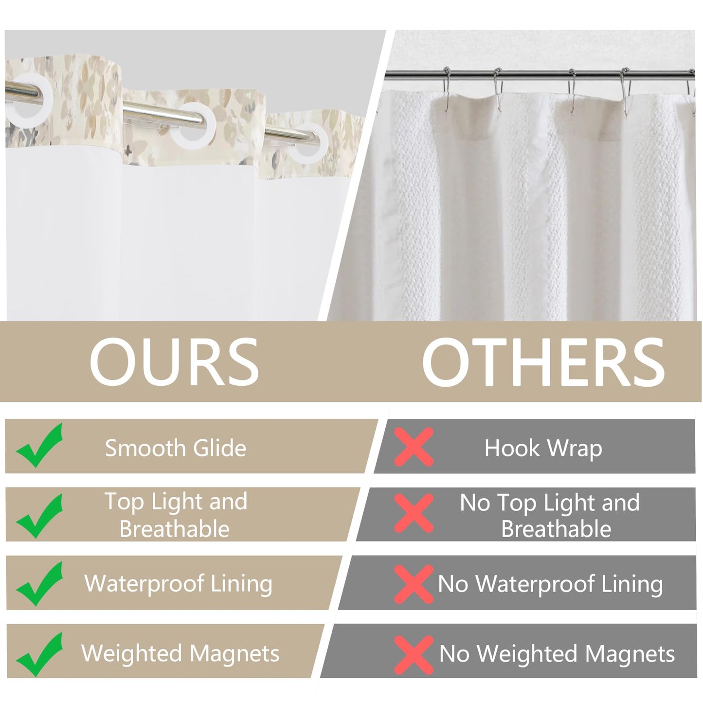 NAEMBCU Modern Floral Shower Curtain with Snap in Liner Waterproof