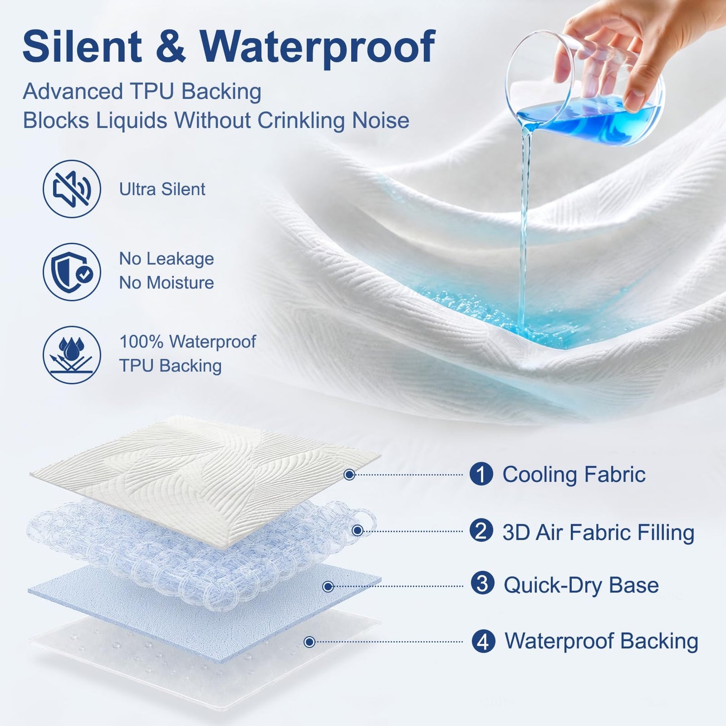 Hisheet Cooling Waterproof Mattress Protector Queen Size, 400GSM 3D Air Fabric Breathable Mattress Cover, Premium Bed Protector with Deep Pockets, Luxury Noiseless Machine Washable Bed Cover, White