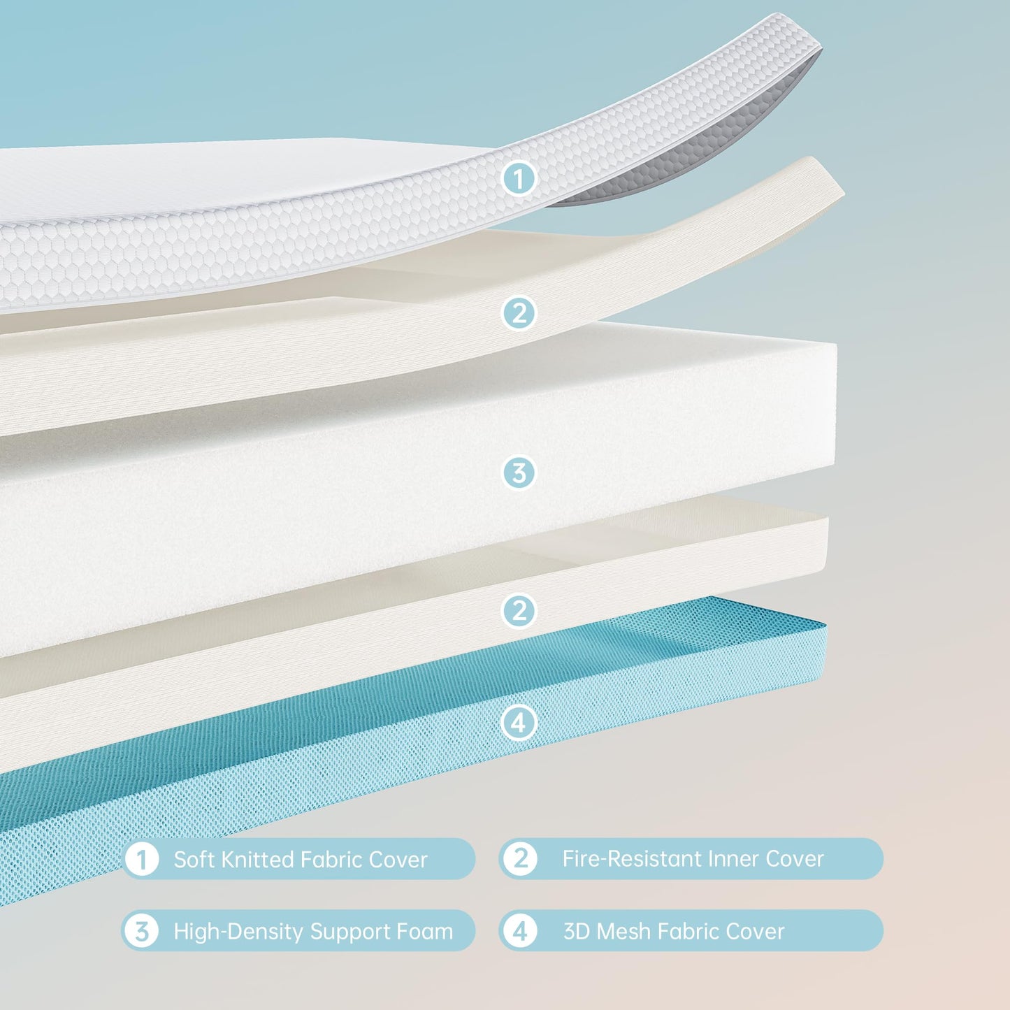 TeQsli Crib Mattress, Memory Foam Toddler Mattress with Breathable Washable Cover, Standard Size Baby Mattresses for Crib: 52 x 27.6 x 4.5 Inch