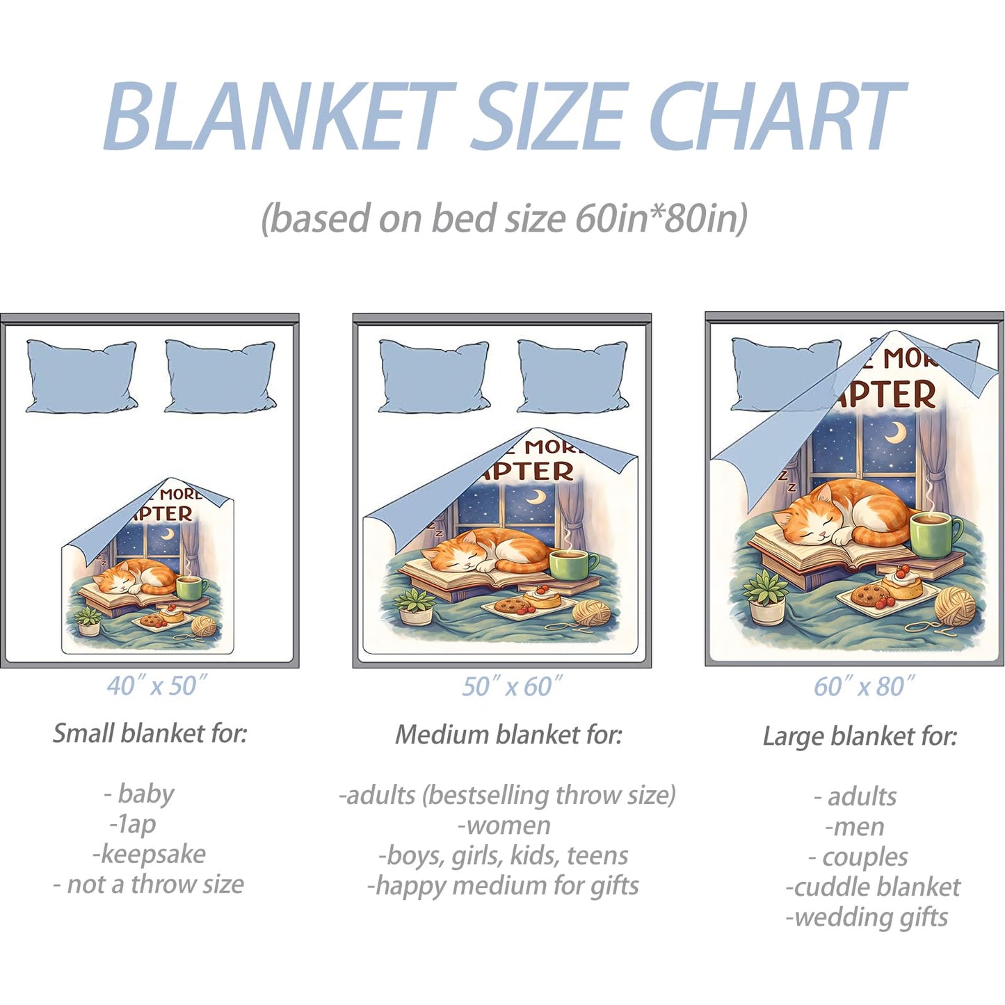 TRYYN Sleeping Cat Throw Blanket, Cute Kitten with Book and Coffee, Soft Flannel Fleece, 50x60 Inch, Bedroom Sofa Reading Nook Blankets for Books Lovers, Cozy Heartwarming Home Decor Gifts