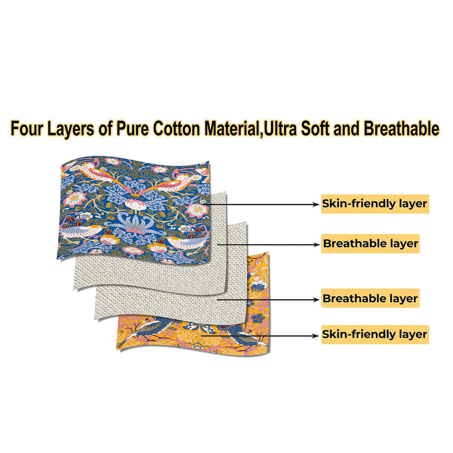 STASOPTK Boho Cotton Muslin Twin Size Bed Throws,100% Cotton Rustic 4 Layer Reversible Bid and Floral Woven Washable Breathable Decor Blanket 60"×80" for Couch Sofa All Seasons,Blue &Yellow