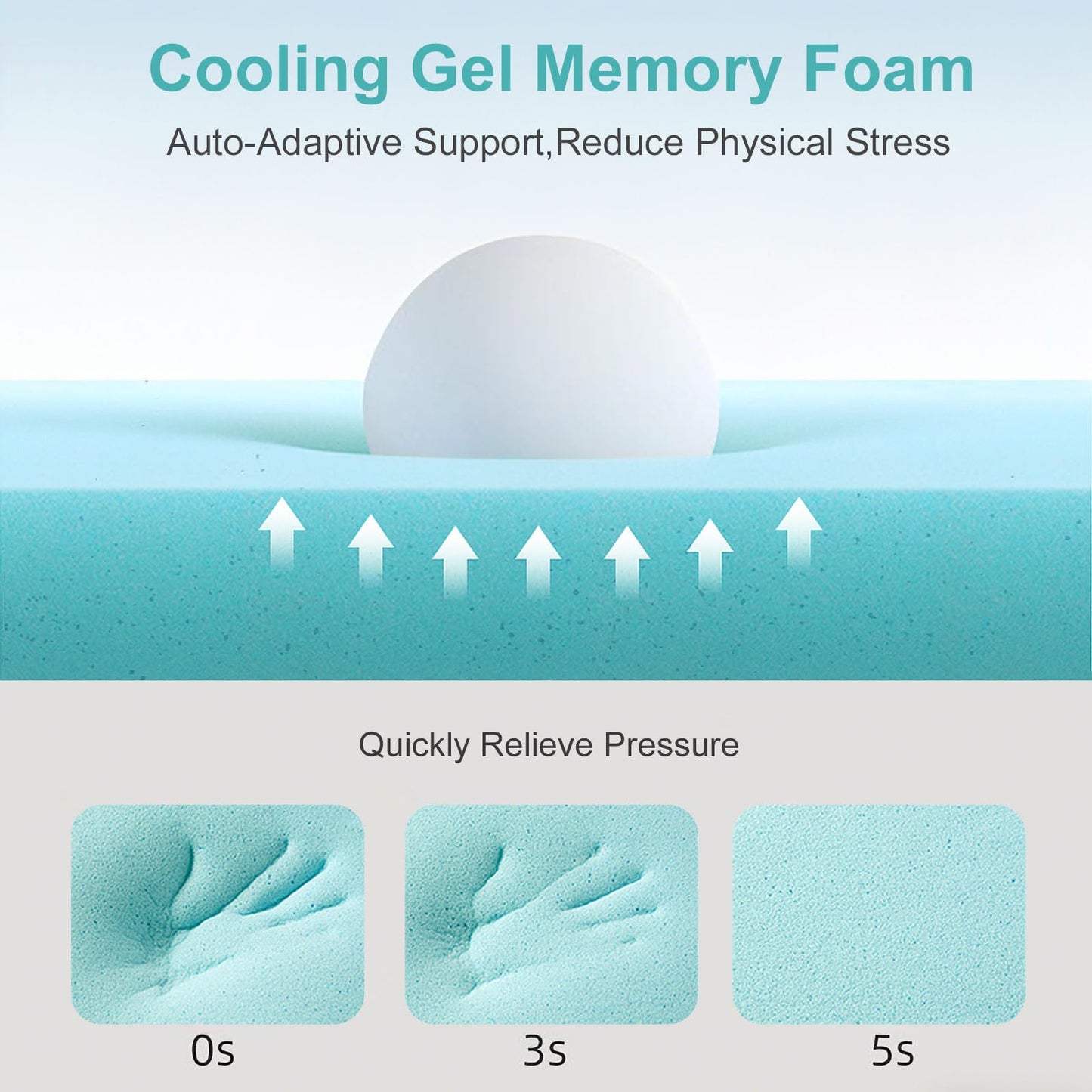 EDILLY 3 Inch Cooling Gel Memory Foam Mattress Topper California King Size,with Removable & Washable Bamboo Cover,Soft Breathable Mattress Pad,Bed Topper for Back Pain Relief (72x84)