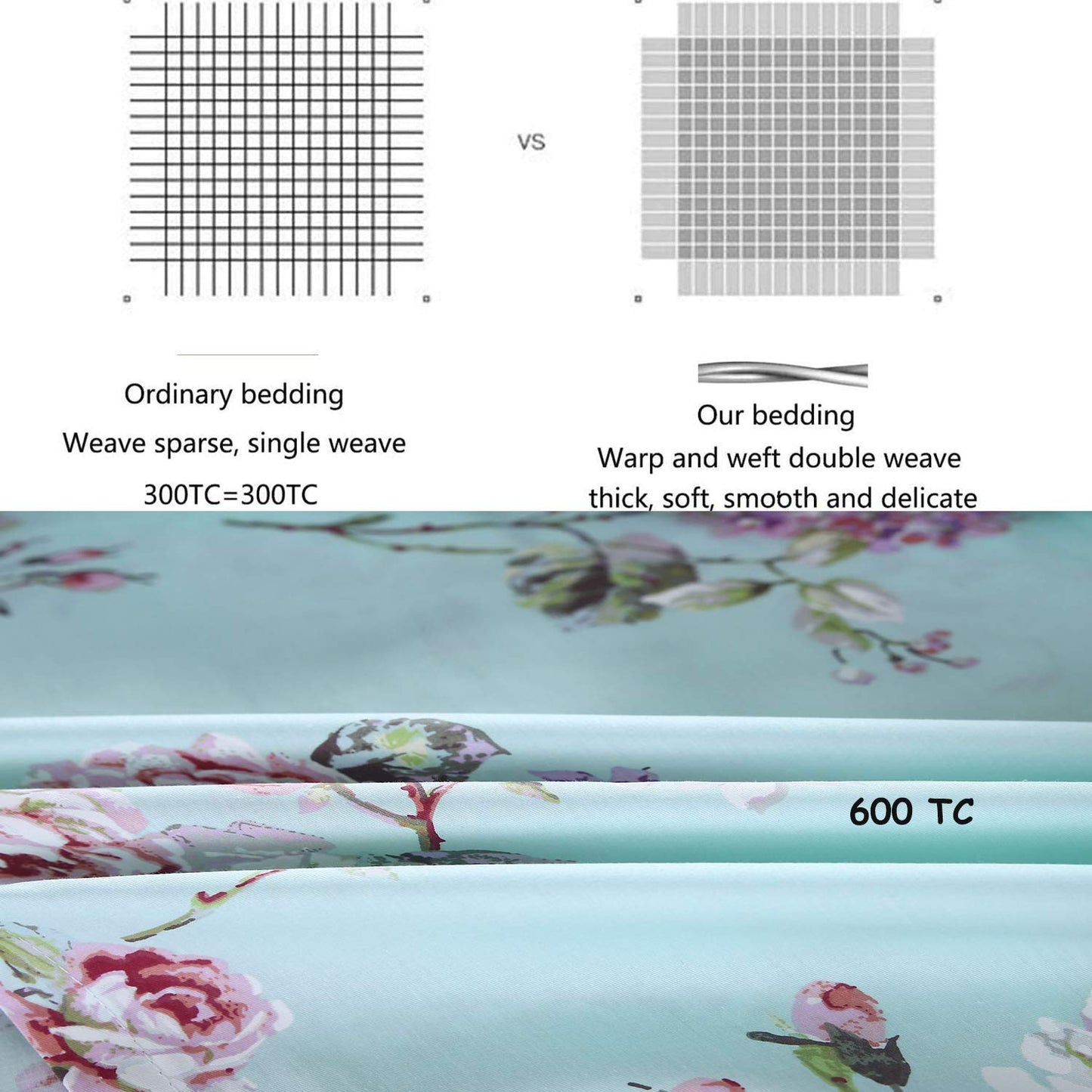 FADFAY Premium 100% Cotton Floral Sheet Set Queen – French Country Rose & Hydrangea Botanical Bedding, Ultra Soft Breathable Vintage Garden Bed Sheets, Deep Pocket Fitted Sheet, 4-Piece