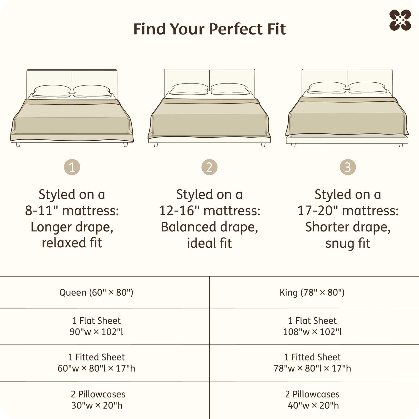 Bedsure 100% GOTS Certified Organic Cotton Sheets, King Size Sheets Set, 17" Deep Pocket Bedsheets with Corner Straps, Eco-Friendly, Soft, Breathable & Luxury PureWoven Cotton Hotel Bedding, Ivory