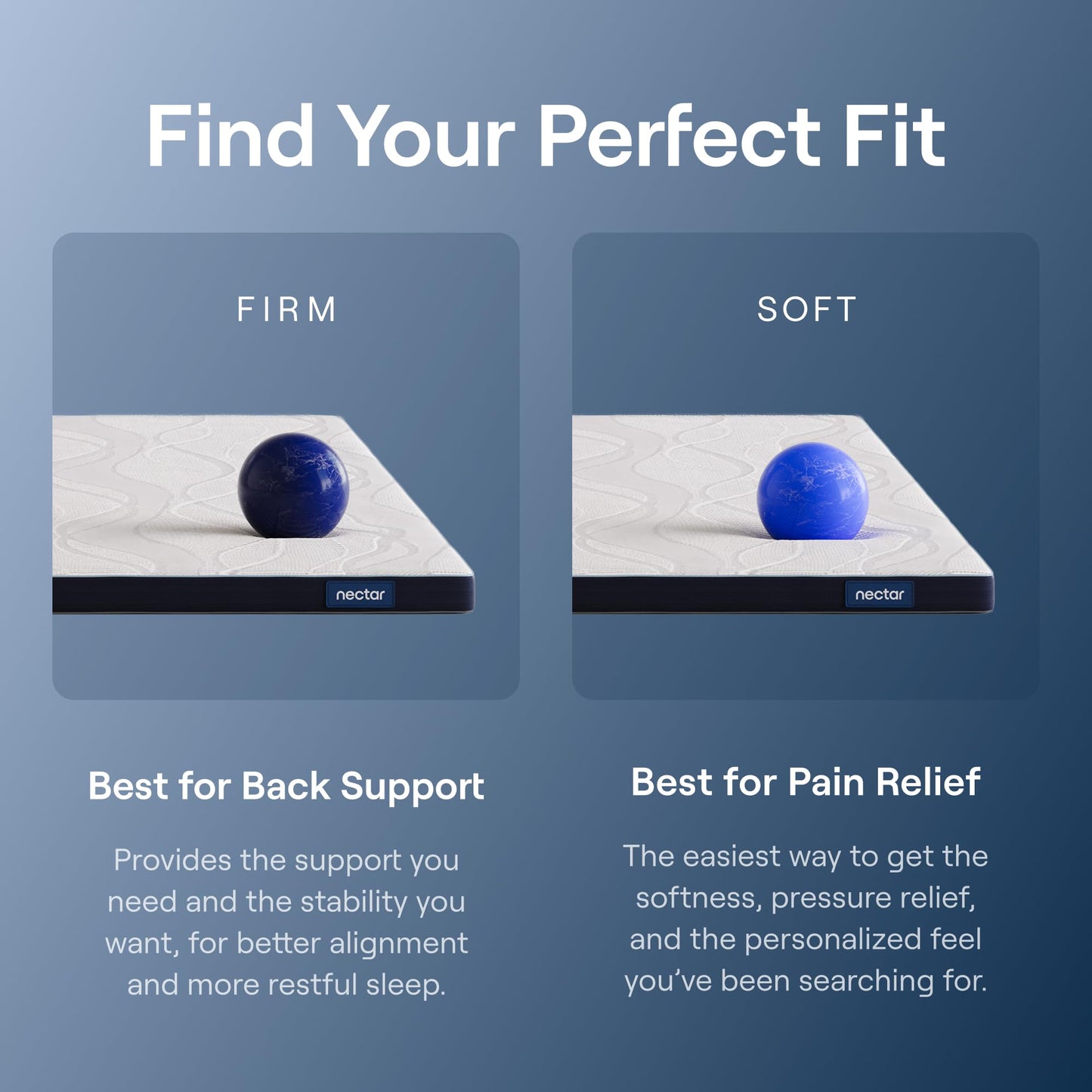 Nectar Soft Mattress Topper - Full - 2" Gel Memory Foam Mattress Topper - Breathable & Comfortable - Back Pain Relief - Cooling Comfort, Enhanced Support, and Spine Alignment