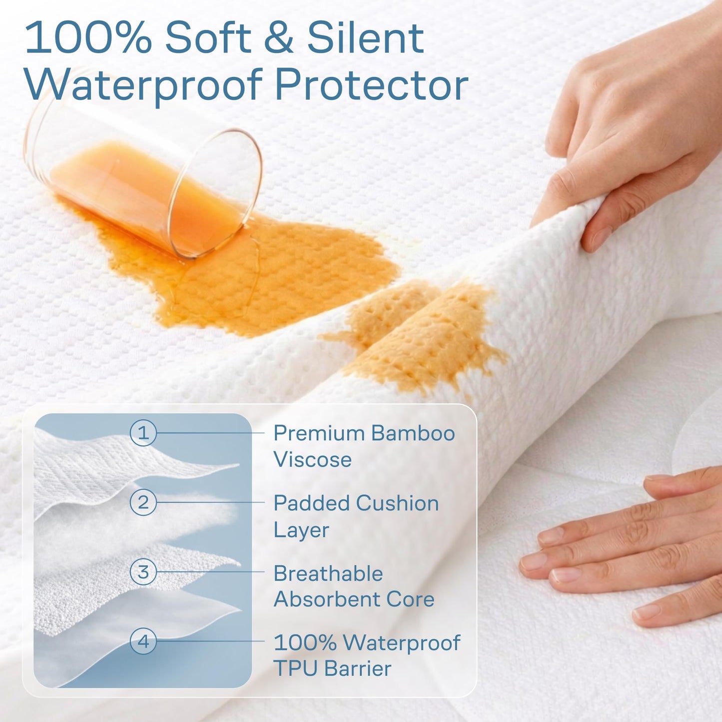 100% Waterproof Twin Mattress Nonslip Pad - 360 Pad Protection Against Spills, Stains & Accidents for Parents & Pet Owners - Noiseless & Cooling Viscose Made from Bamboo (White)
