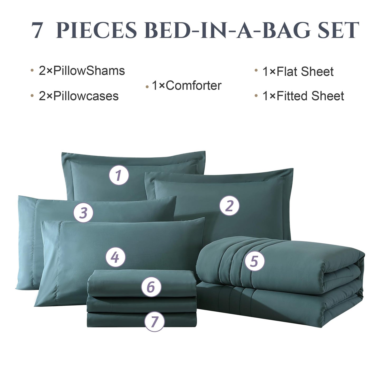 Monbix Queen Comforter Set - 7 Pieces Blue Green Bed in a Bag Queen Bedding Sets with Comforters, All Seasons Comforter Bed Set with Sheets,Pillowcases & Shams
