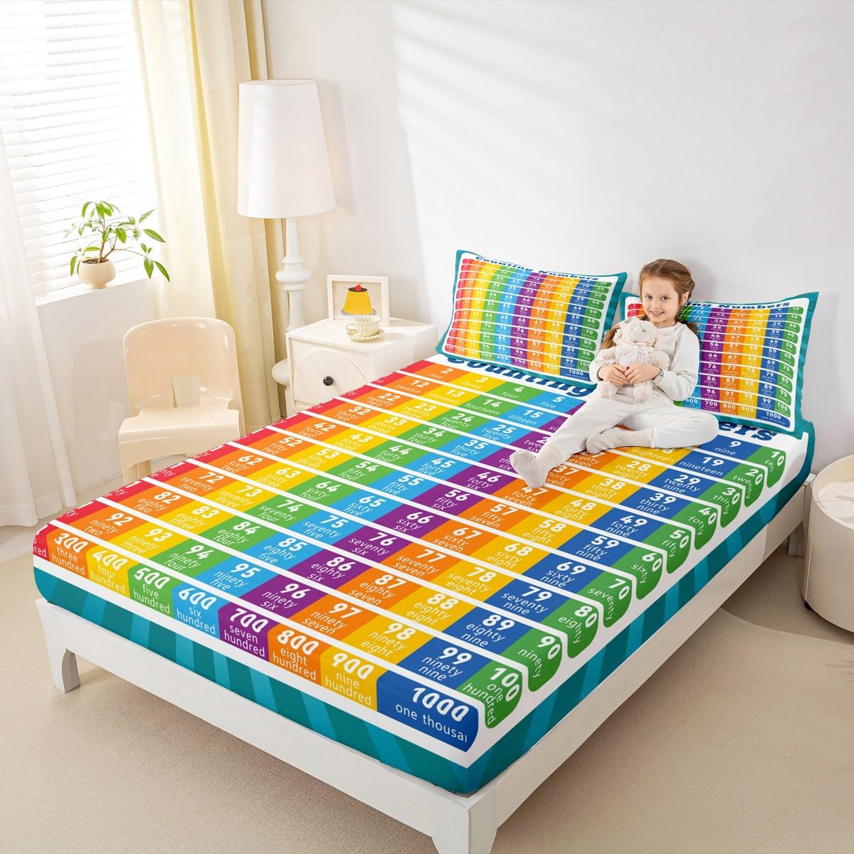 Feelyou Kids Educational Fitted Sheet Twin Size, Counting Numbers Bedding Set Math Learning Bed Sheet Set Boys Girls Preschool Teens Bedroom Decor 2Pcs (No TOP Sheet)