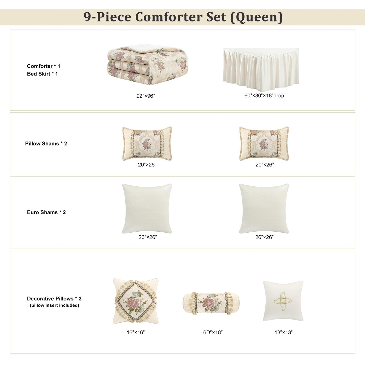 Loom and Mill 9-Piece Luxury European Floral Comforter Sets, Romantic French-Style Jacquard Bedding Set Queen Size with Euro Shams, Bedskirt, Filled Decorative Pillow for Home(Pearly Beige,Queen)