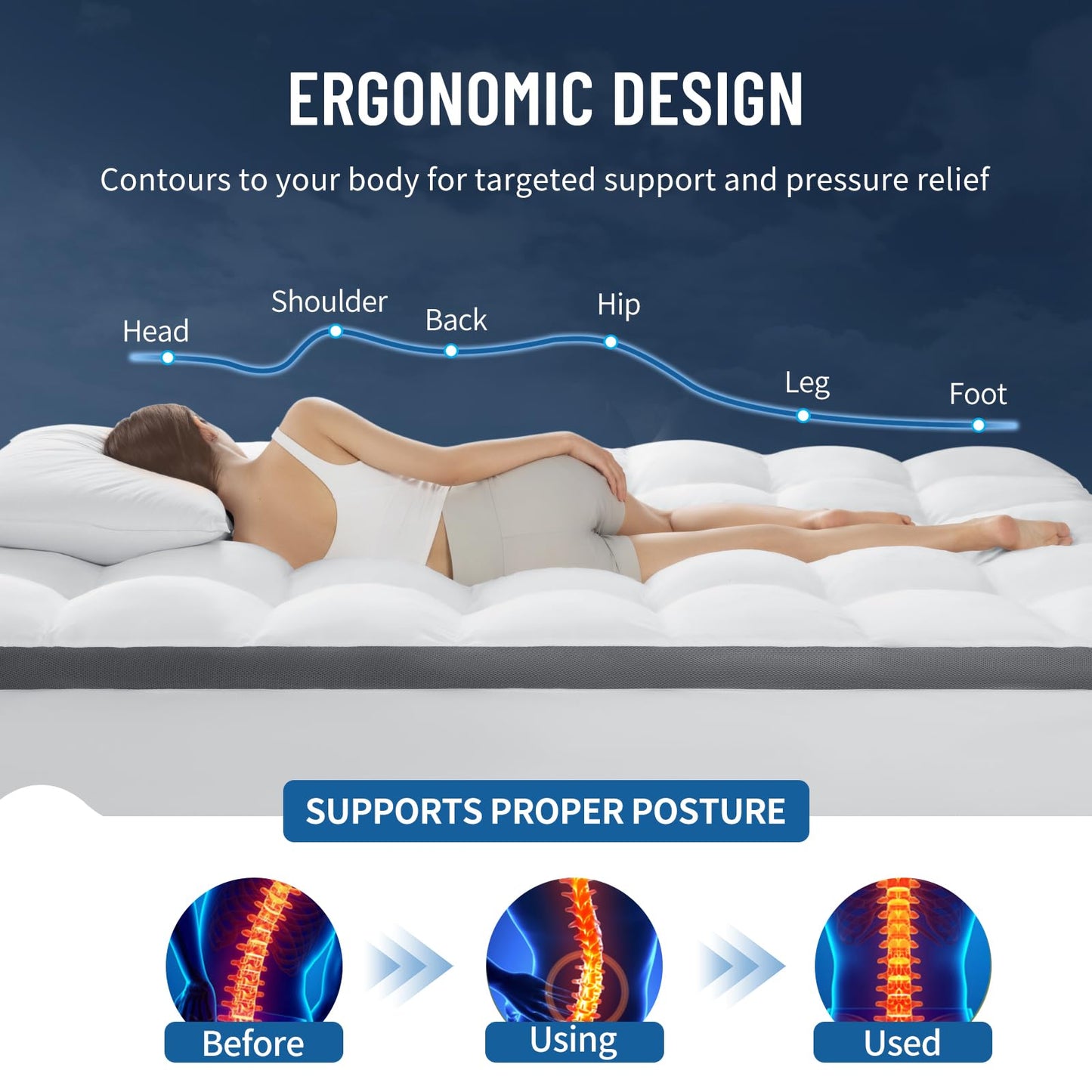 LIANLAM Memory Foam Mattress Pad Queen with Breathable Air Mesh Sides,Ergonomic Mattress Pad for Back Pain, Extra Thick Cooling Pillow Top with 6"-18" Deep Pocket(60"x80")