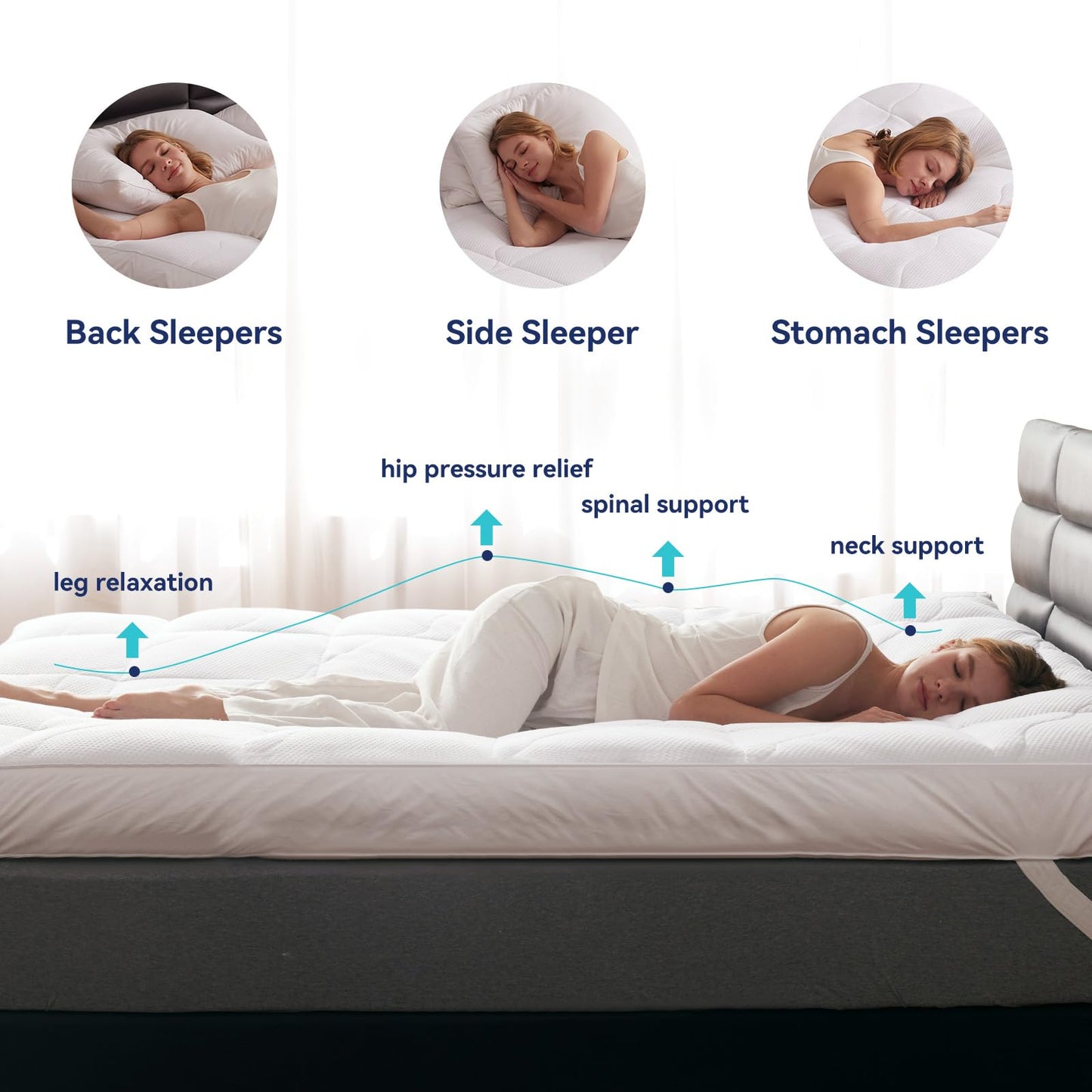 LeWinBedding Dual Layer 5 Inch Goose Feather Mattress Topper Queen Size, 4 Inch Goose Feather Plus 1 Inch Down Alternative Pillow Top, Medium Firm Featherbed with Adjustable Straps(60"x80", Wavy)