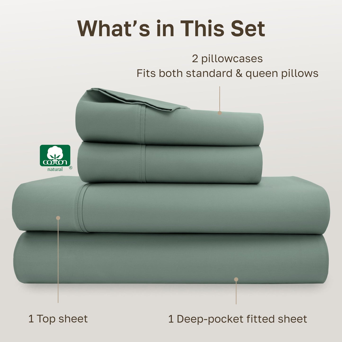 California Design Den Soft 100% Cotton Bed Sheets Queen Size Set, 400 Thread Count Good Housekeeping Award Winner, Silky Sateen with Deep Pockets, Long Staple Cotton Queen Bed Sheet Set - Sage Green