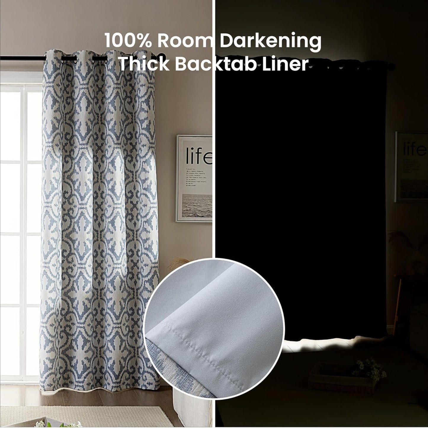 SLEEP ZONE Blackout Curtains for Bedroom and Living Room, Curtains & Drapes with Thermal Insulation for Room Darkening, Jacquard 360GSM Window Curtain Panels, Blue, 42" × 84"