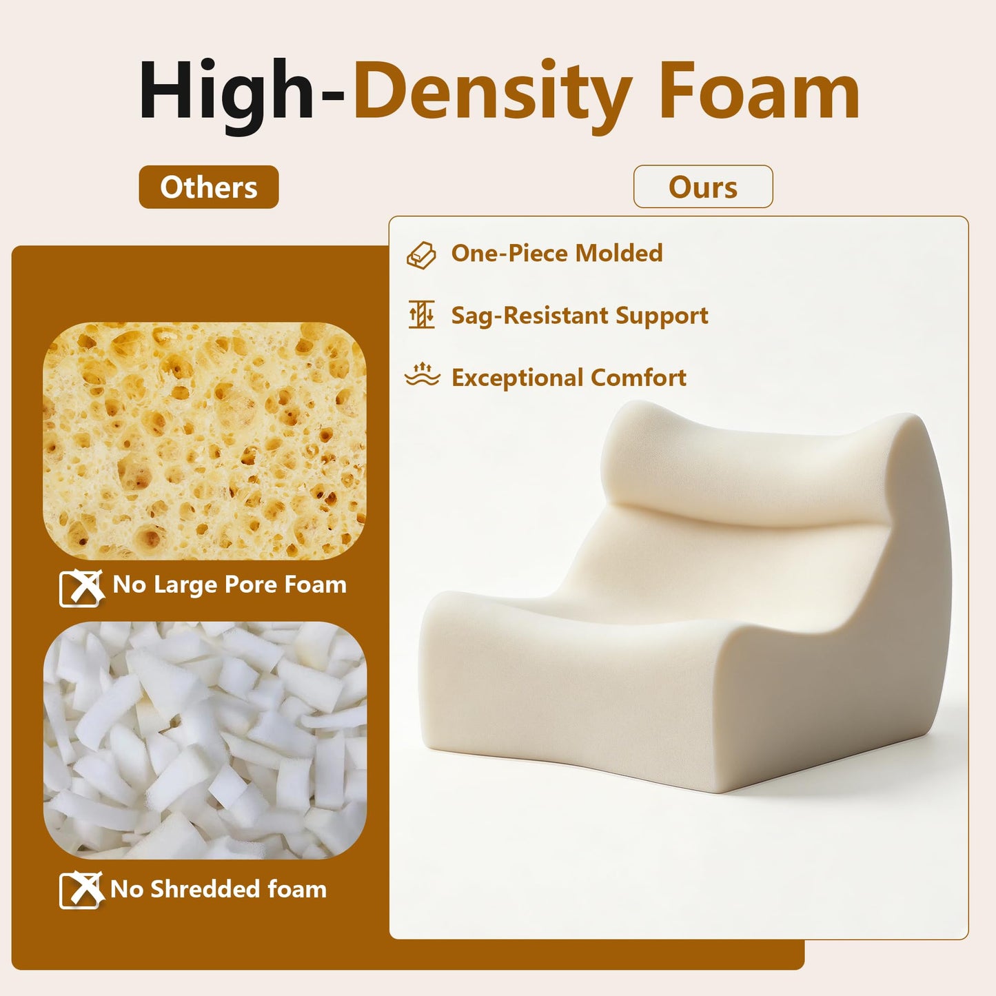 Ayiseedmid Big Bean Bag Chairs, Lazy Floor Sofa, Fireside Chair for Living Room, Bedroom, Office (White, Single Seat)