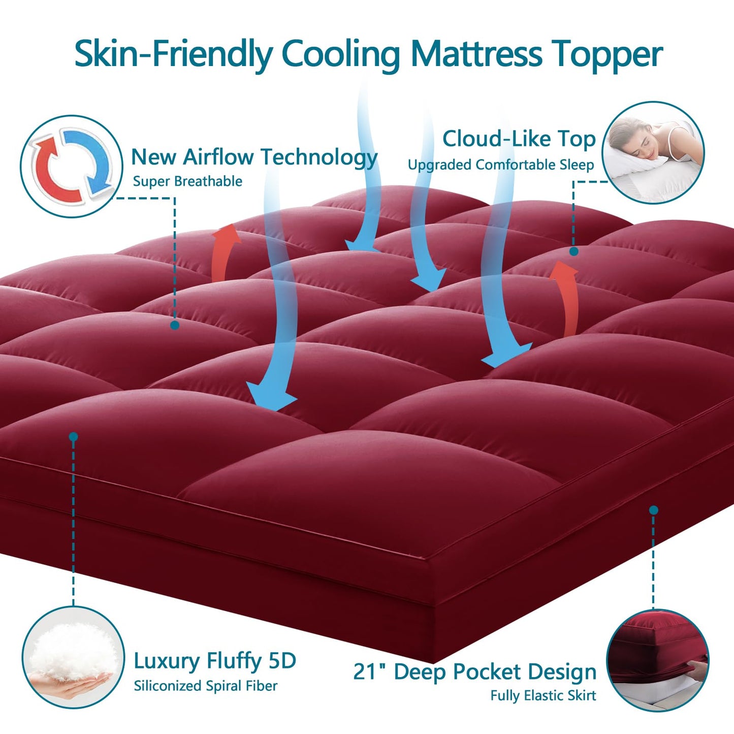 CHOKIT King Mattress Topper, Extra Thick Pillow Top Mattress Pad for Back Pain Relief, Cooling Bed Topper Mattress Cover with 8-21 Inch Deep Pocket