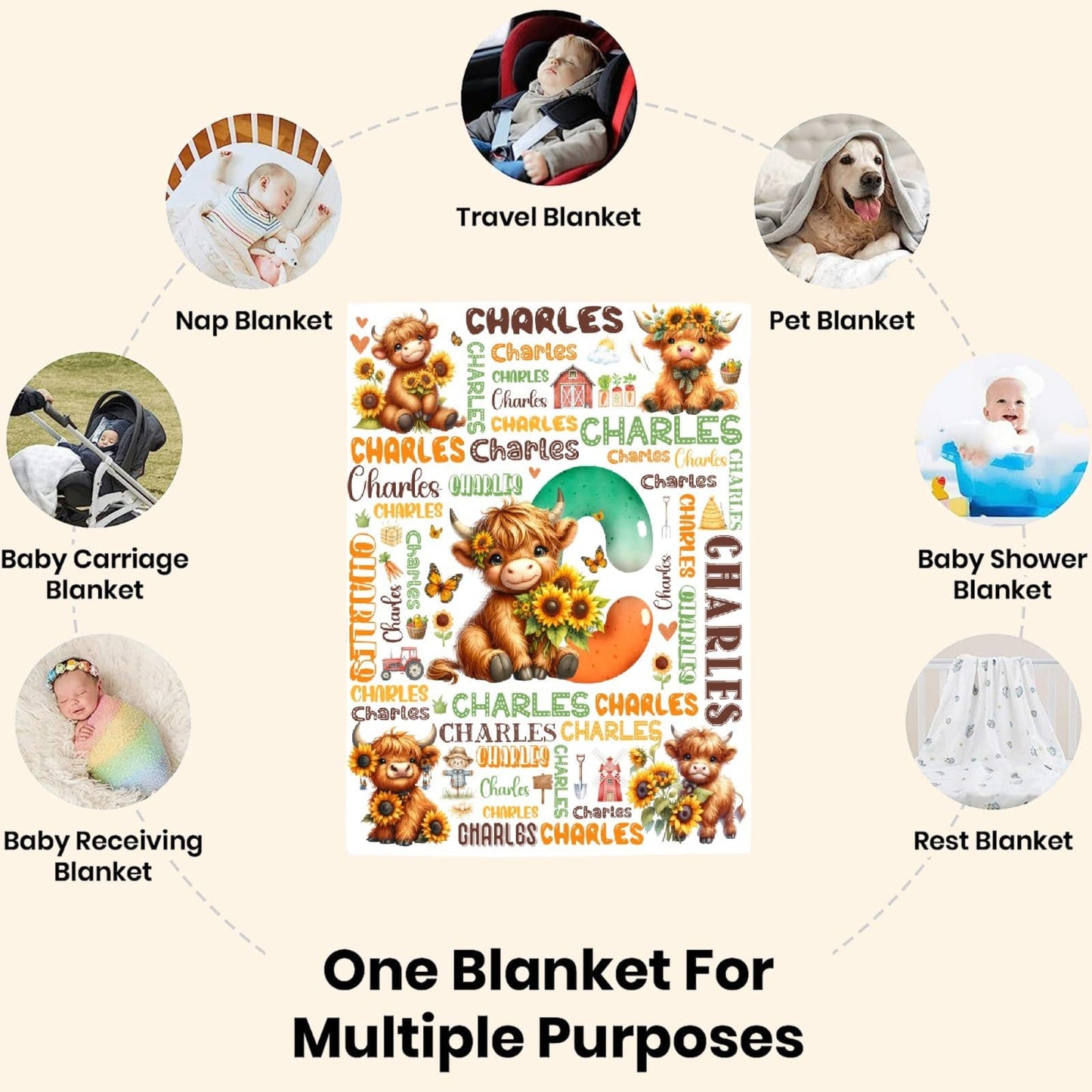 Custom Highland Cow Blanket, Personalized Cow Gifts,Soft Flannel Throw for Bed Sofa,Lightweight,40 x 30in