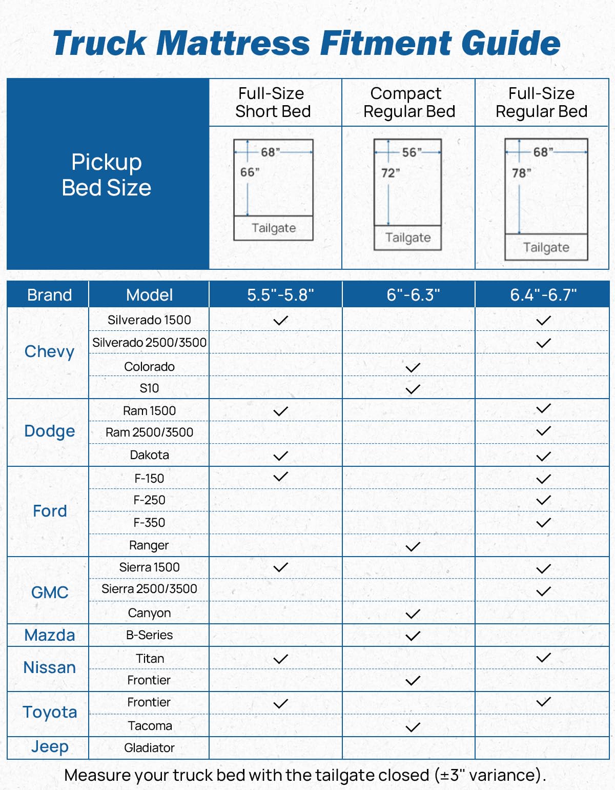 JOYTUTUS Foam & Air Camping Mattress for 5.5-5.8Ft - 4" Thickened Self-Inflating Car Bed, Wear-Resistant, Portable Sleeping Pad Fits,Full Size Short Beds for Pickup Outdoor Camping