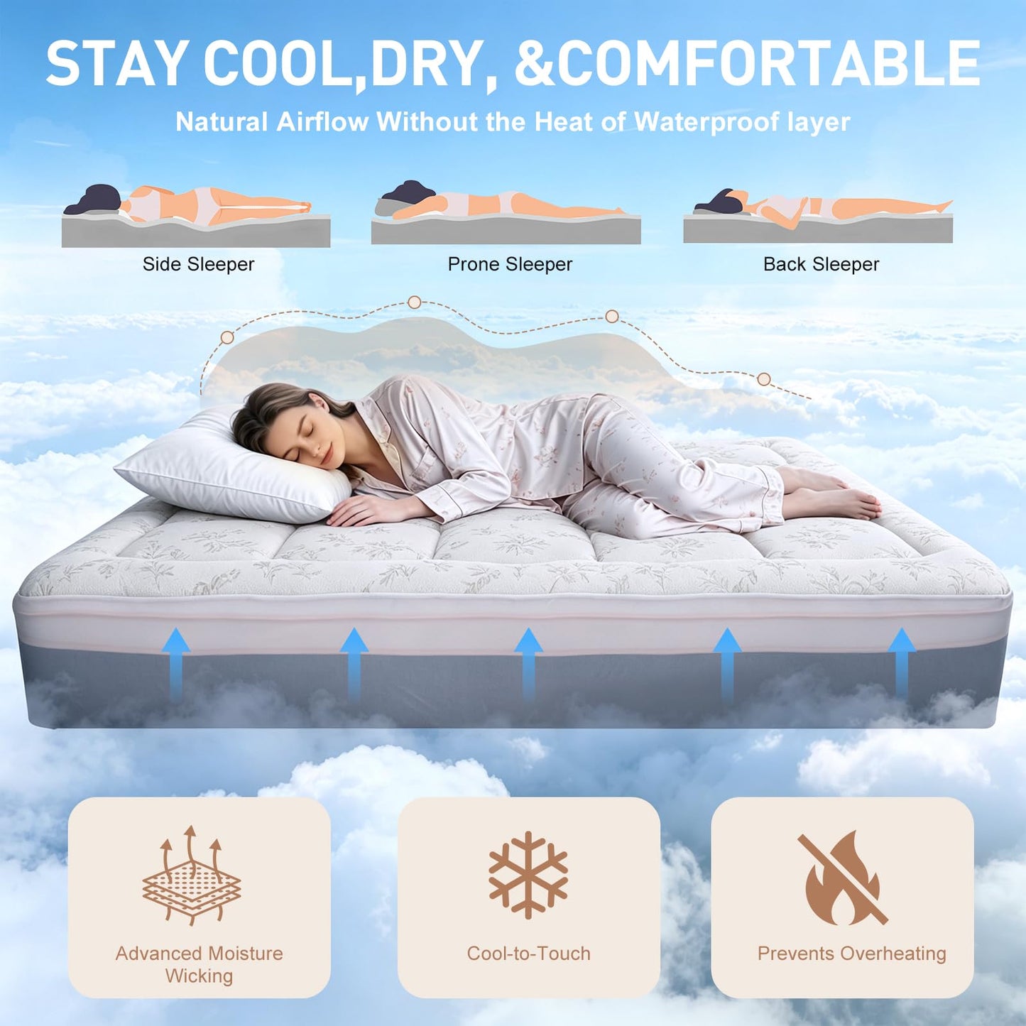 Exruby Luxury Full Mattress Topper - 40% Viscose Derived from Bamboo - Extra Thick Pillow Top Mattress Pad with 8-20 Inch Deep Pocket, Breathable Jacquard Surface for Back Pain Relief(White)